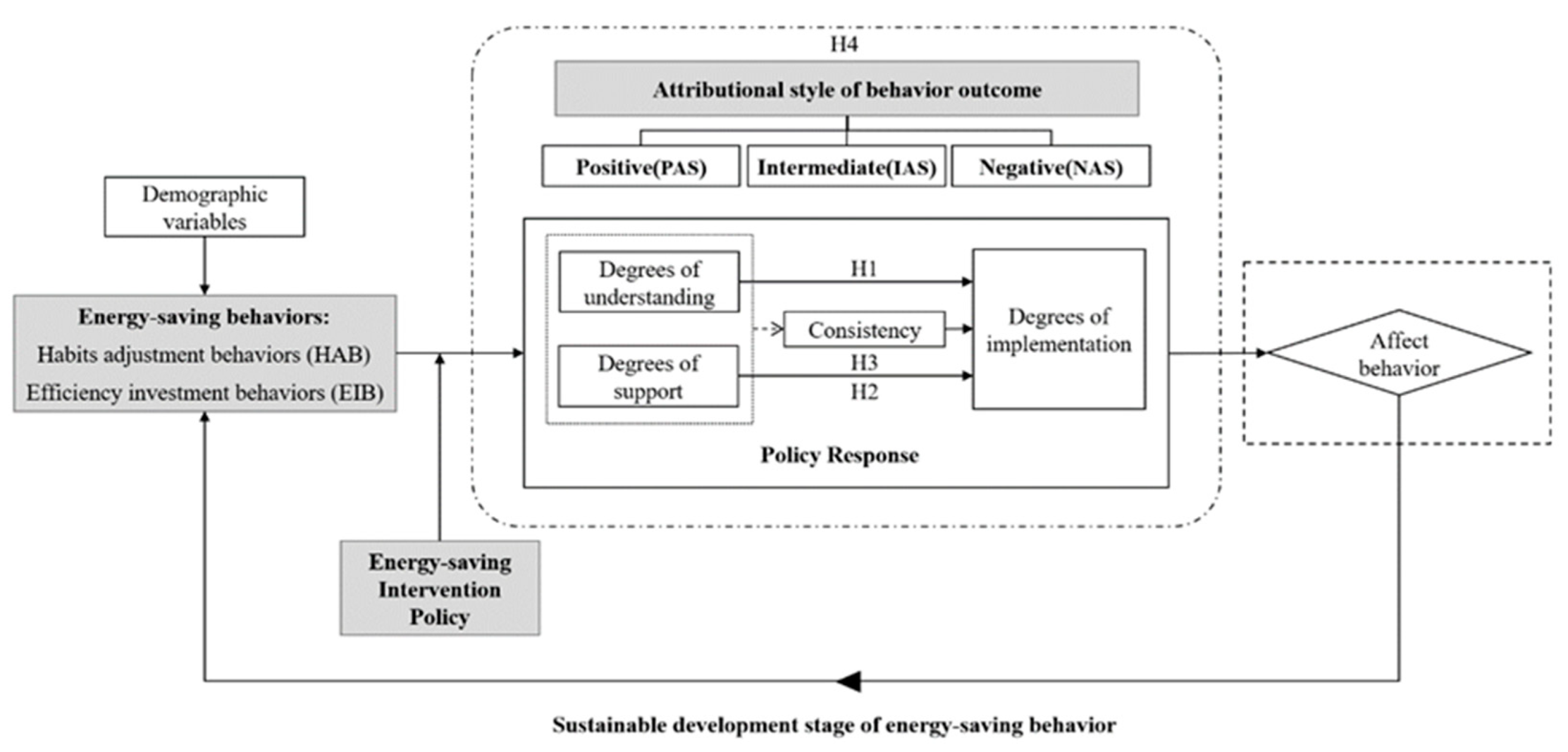 Applsci 13 03319 g001
