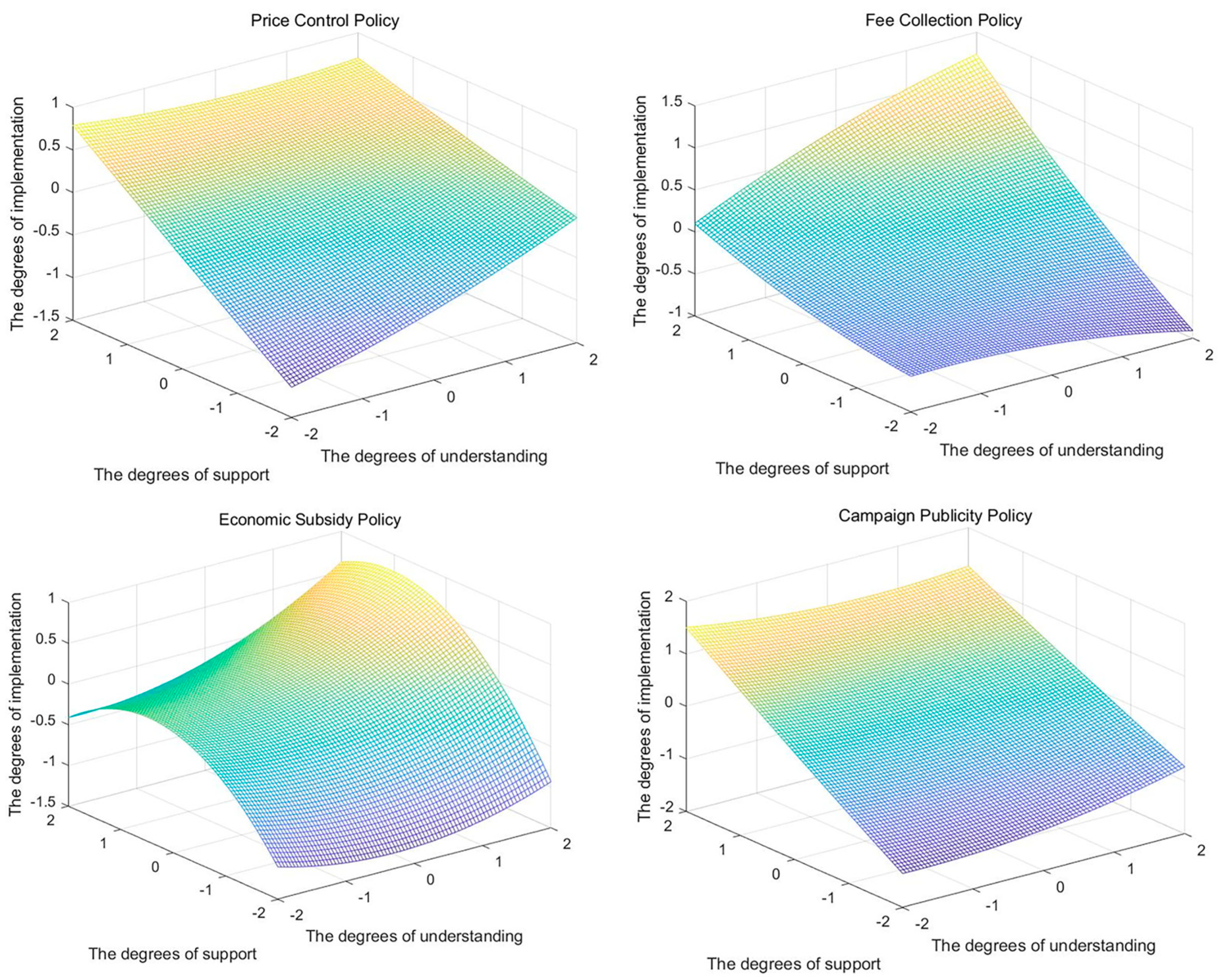 Applsci 13 03319 g002