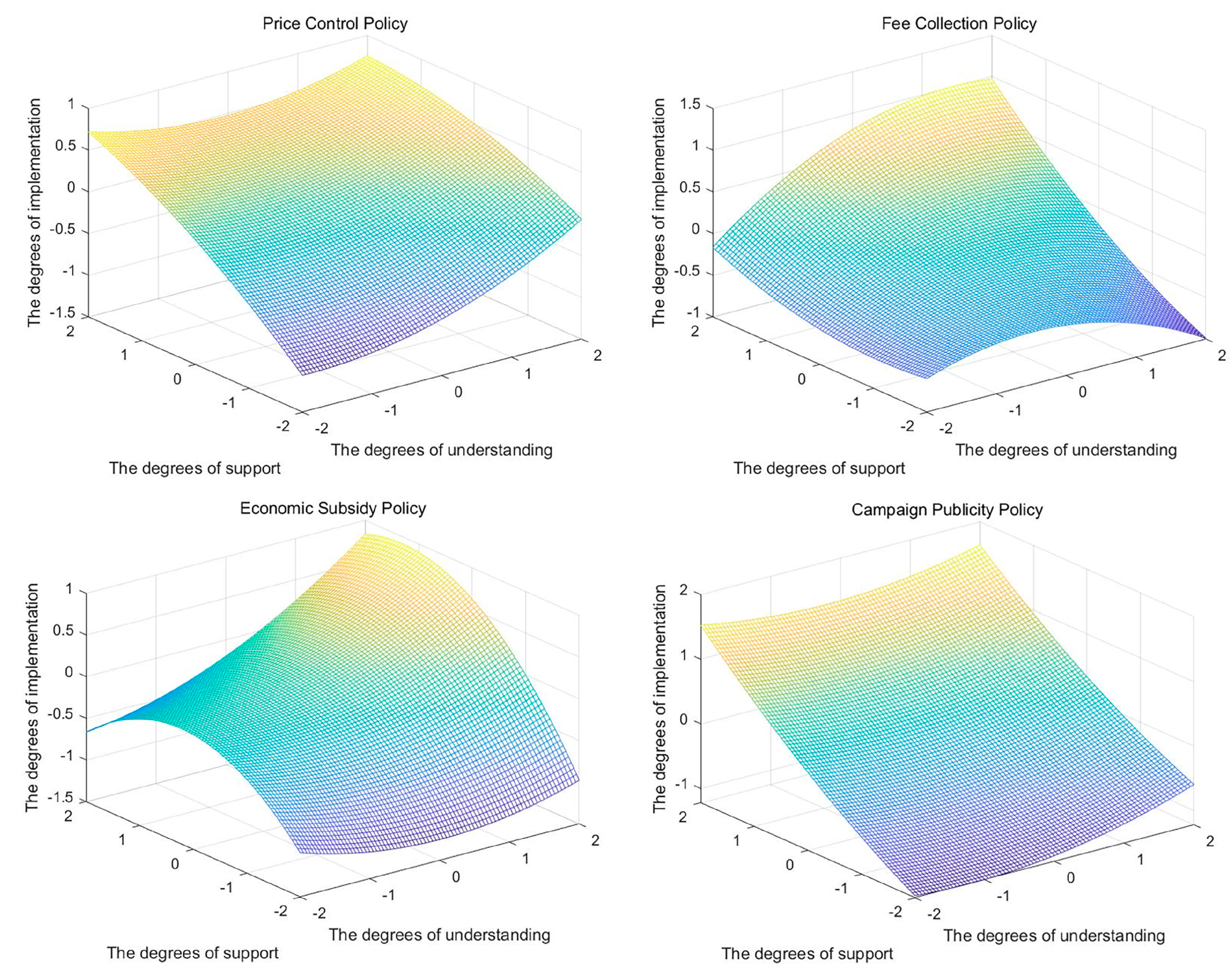 Applsci 13 03319 g003