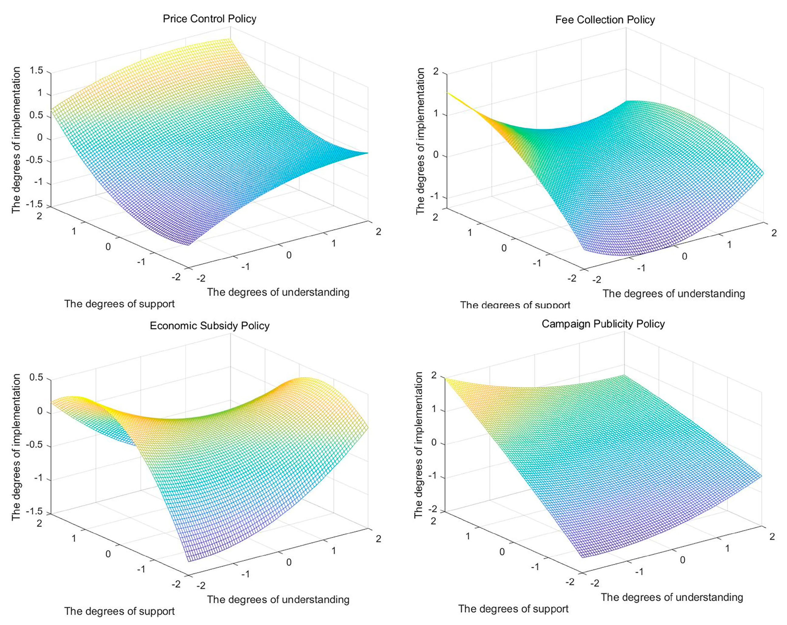 Applsci 13 03319 g004