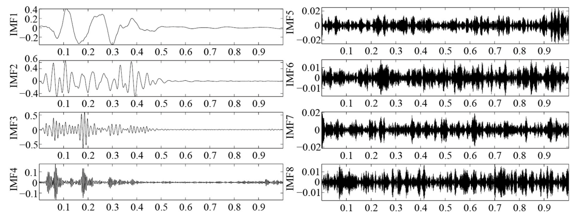 Applsci 13 03322 g003