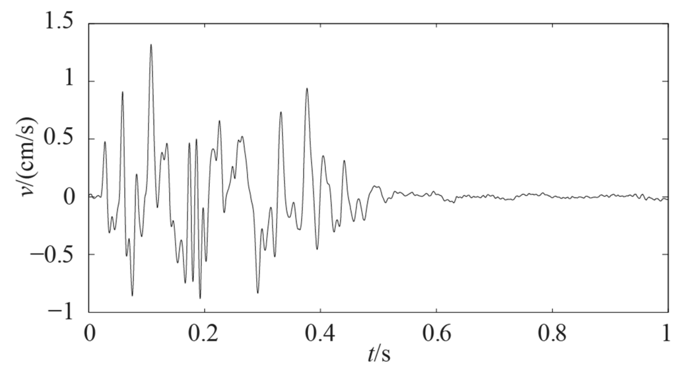 Applsci 13 03322 g004