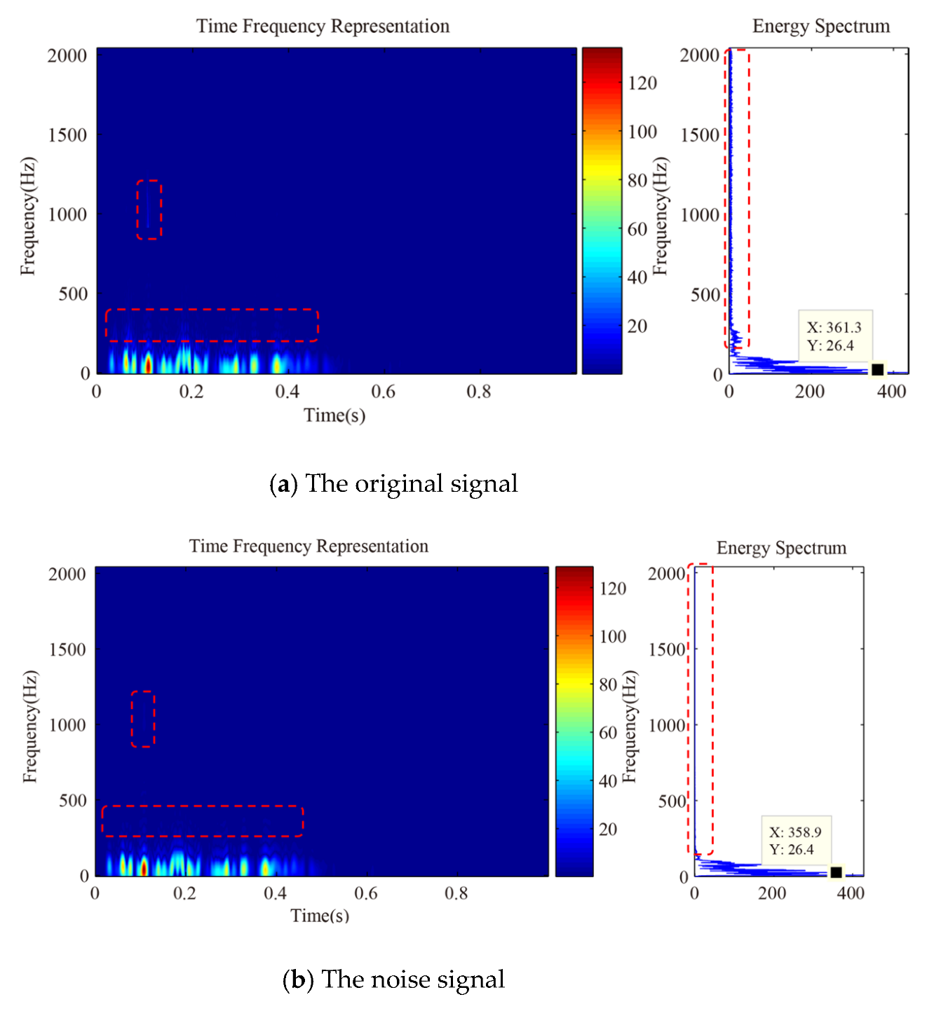 Applsci 13 03322 g005