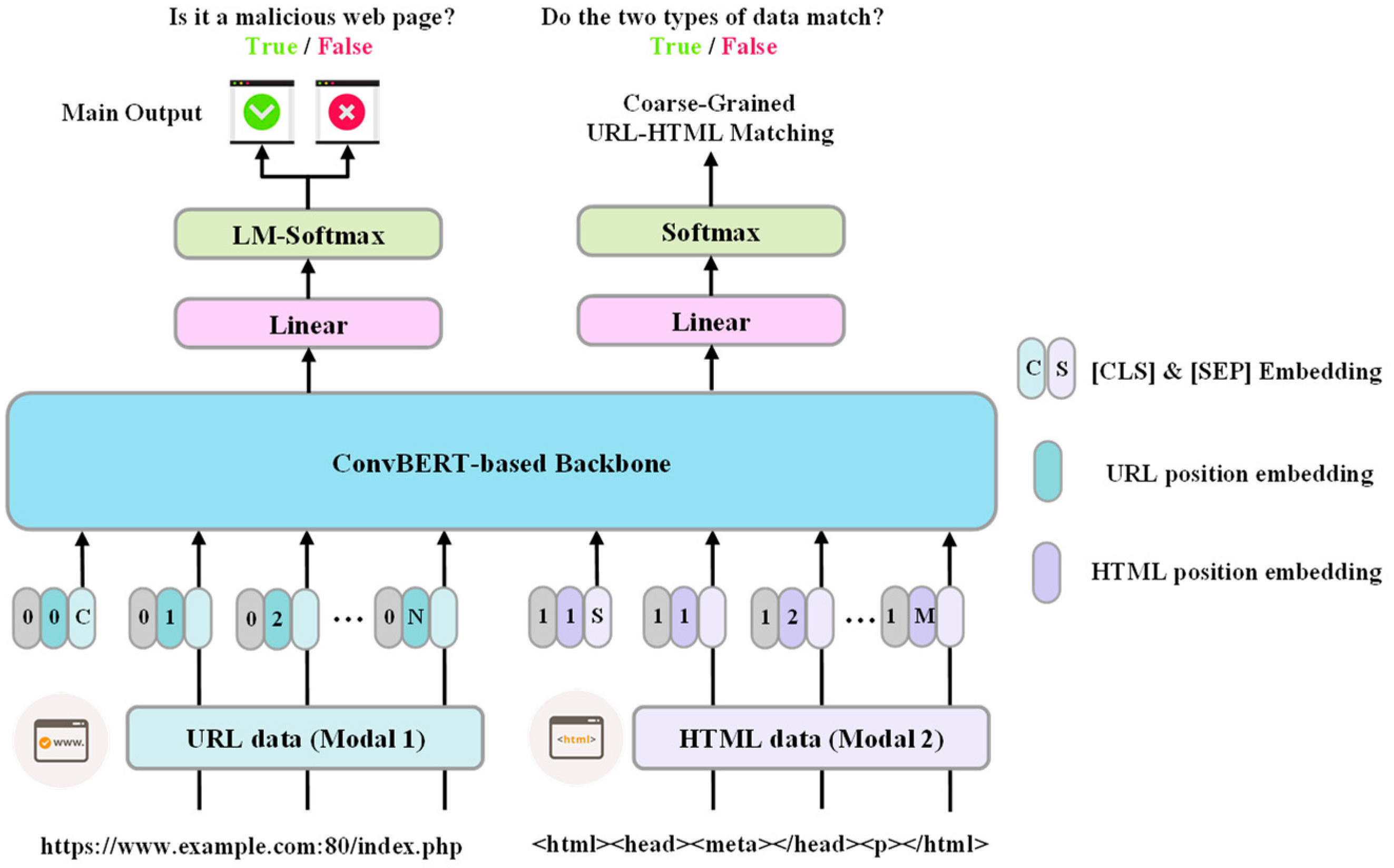 Applsci 13 03327 g002