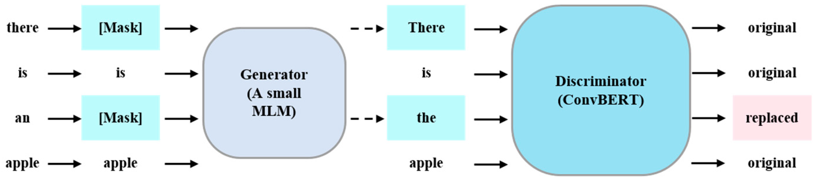 Applsci 13 03327 g003