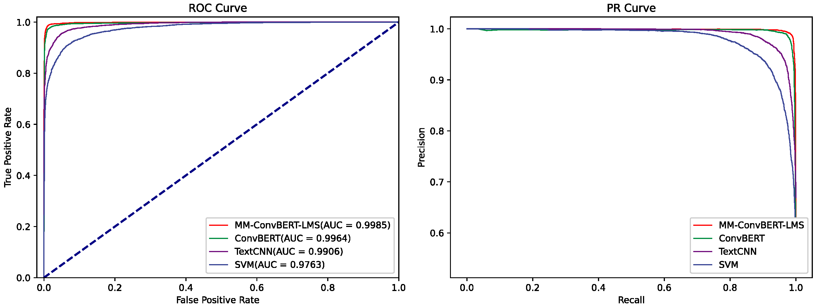 Applsci 13 03327 g010