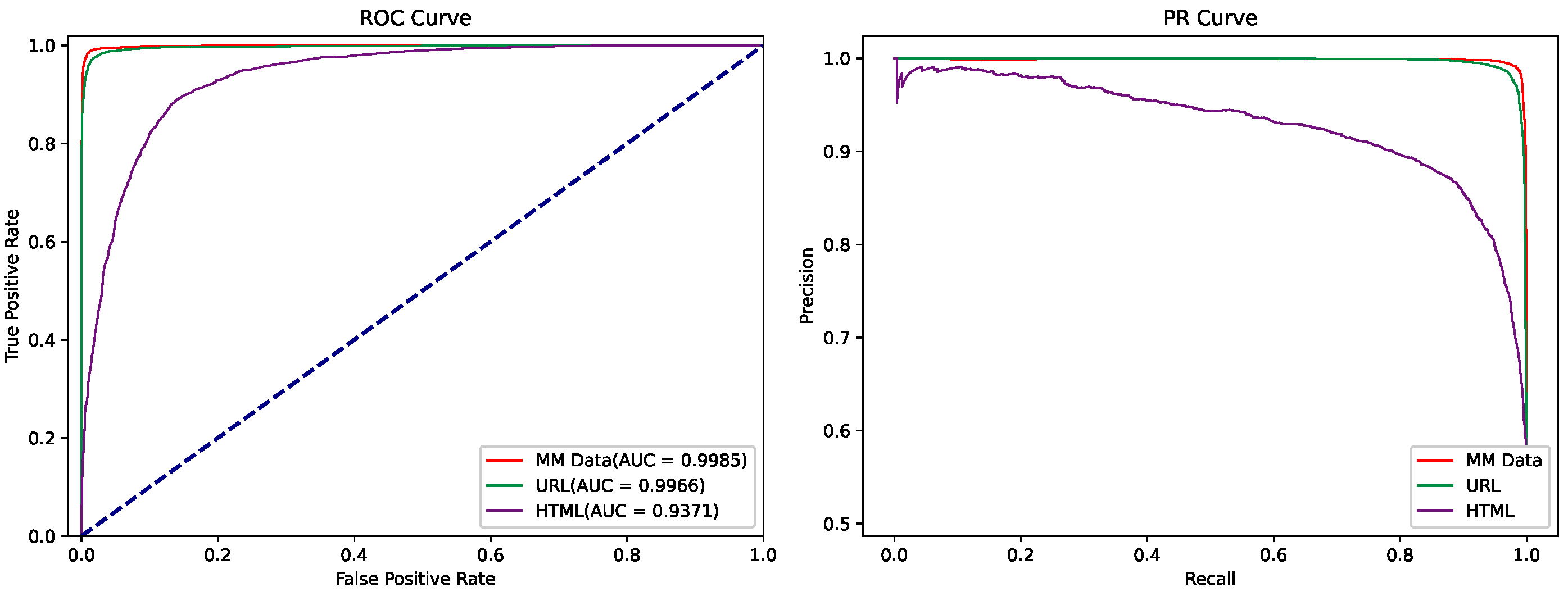 Applsci 13 03327 g011