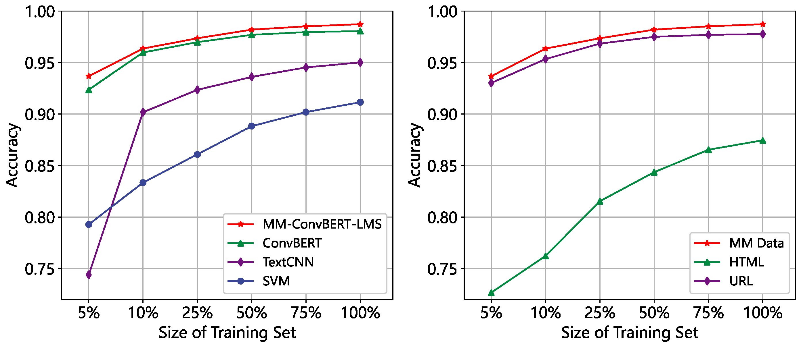 Applsci 13 03327 g012