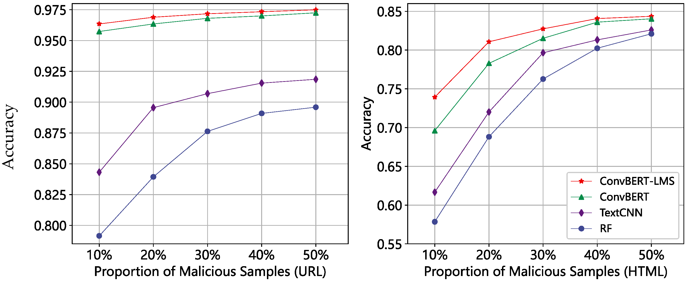 Applsci 13 03327 g014