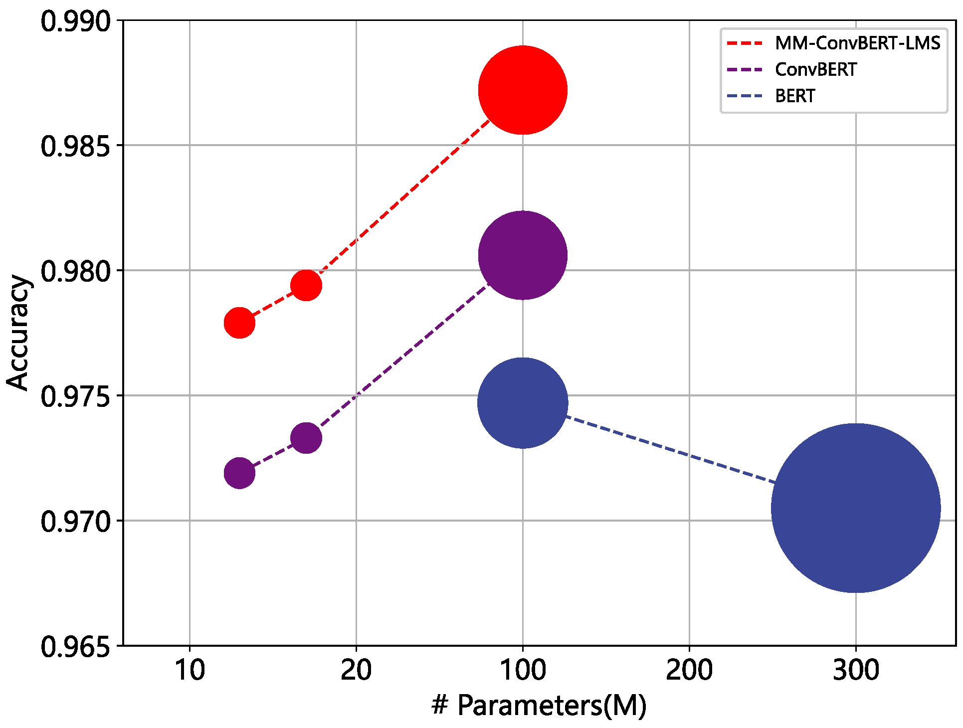 Applsci 13 03327 g015