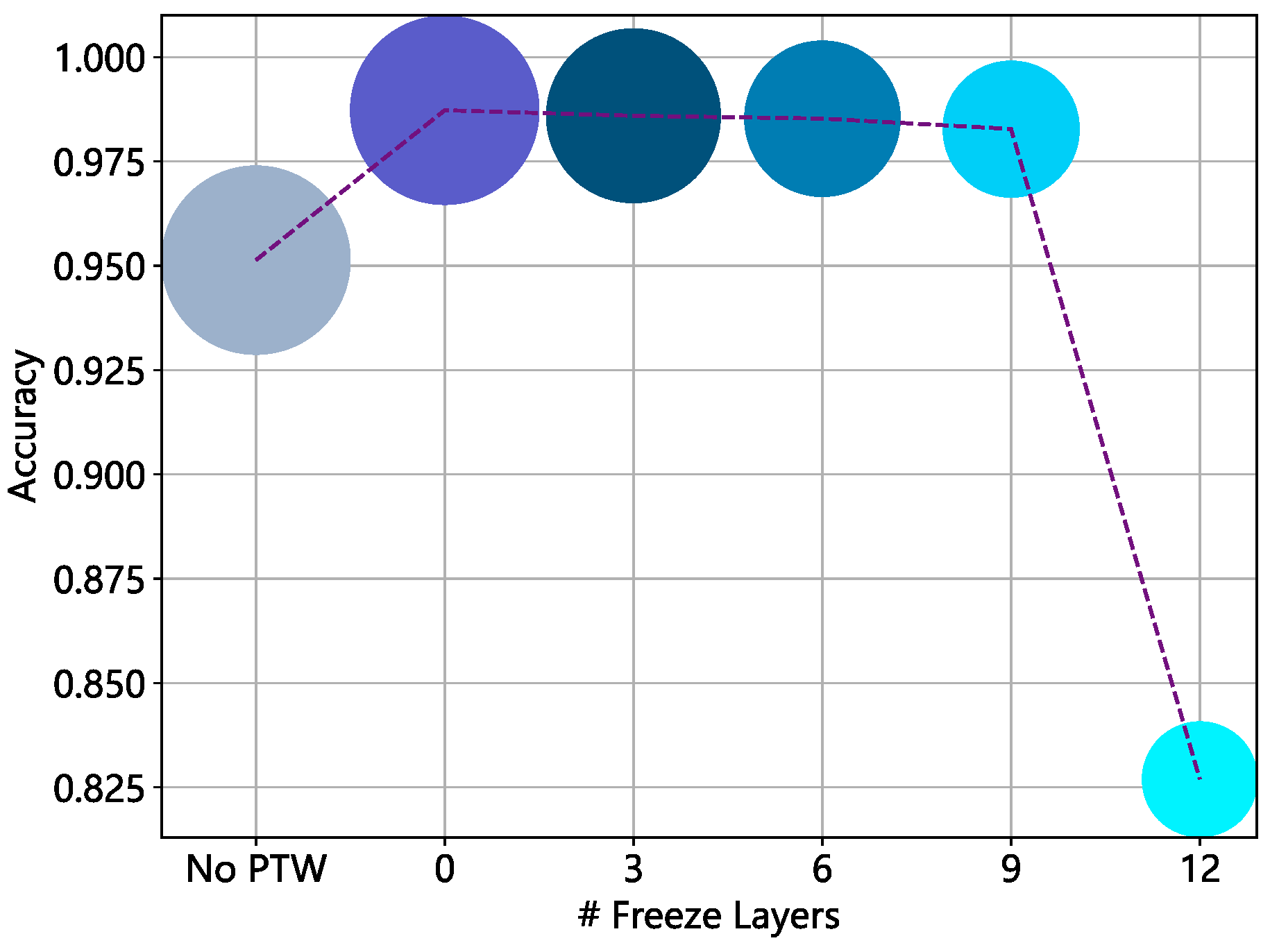 Applsci 13 03327 g016