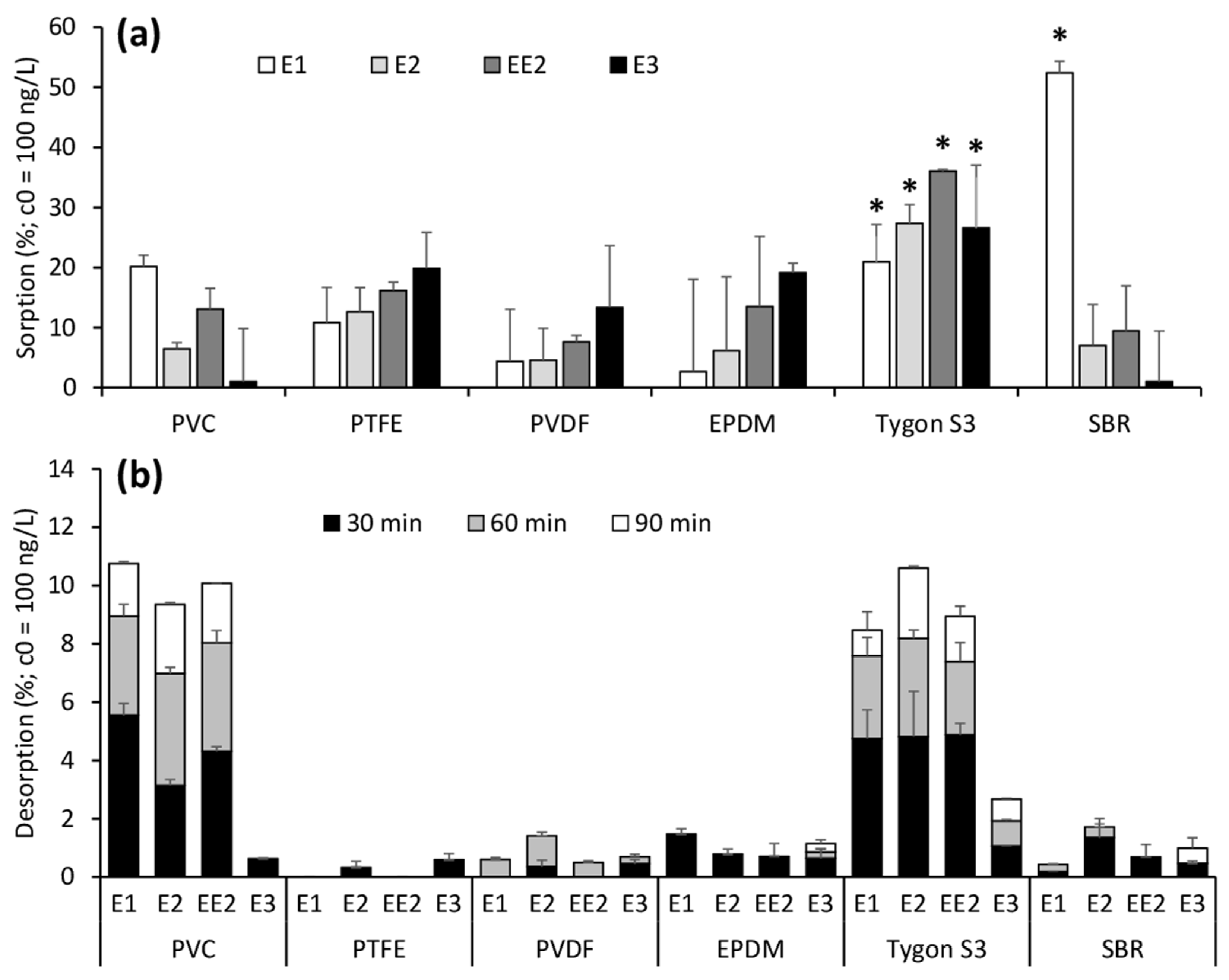 Applsci 13 03328 g002