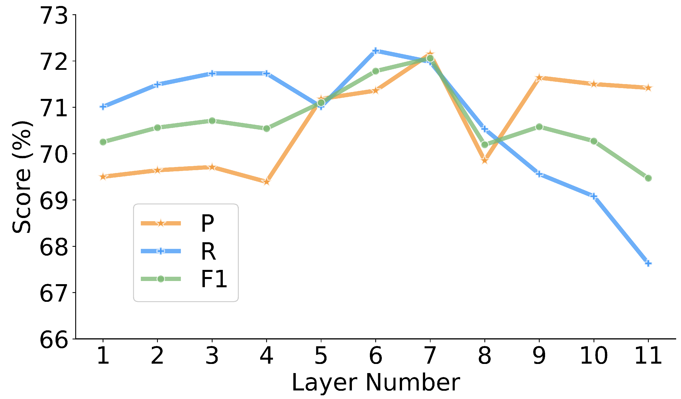 Applsci 13 03331 g004