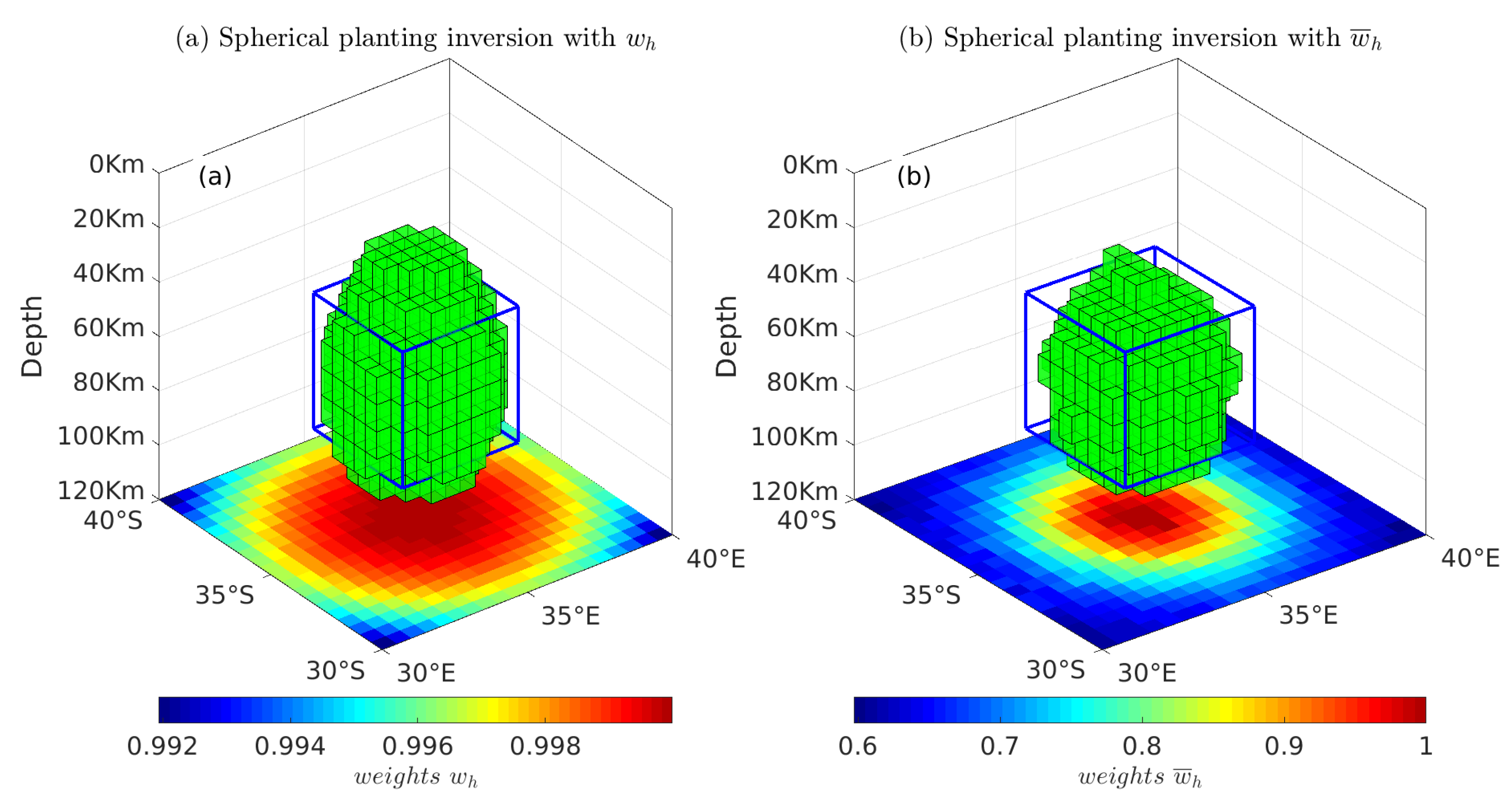 Applsci 13 03332 g003 Applsci 13 03332 g003