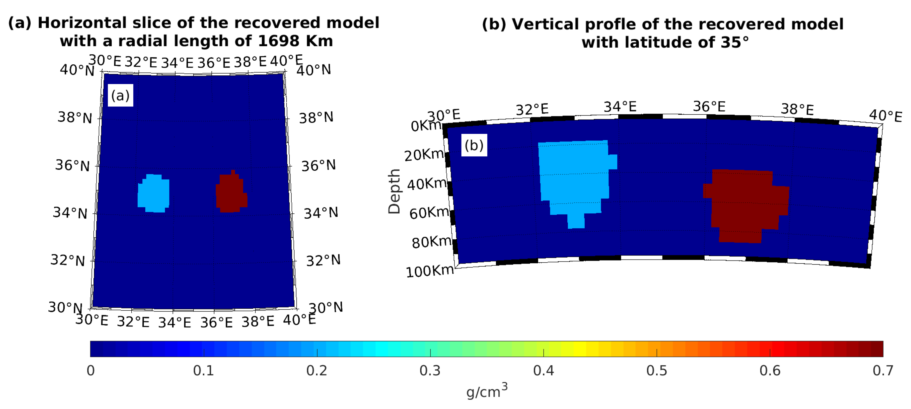 Applsci 13 03332 g006 Applsci 13 03332 g006