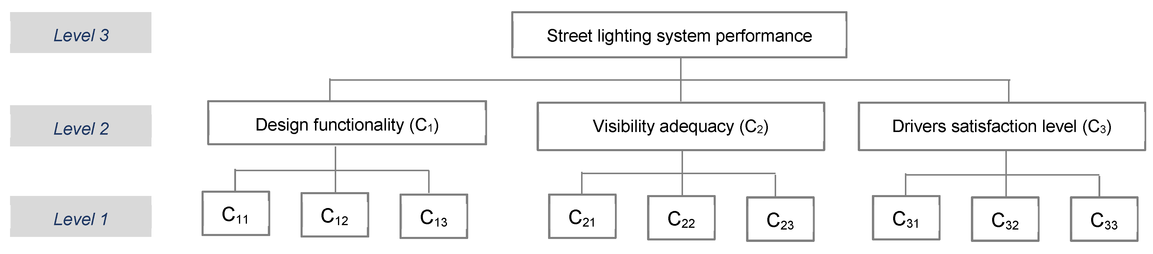 Applsci 13 03333 g003