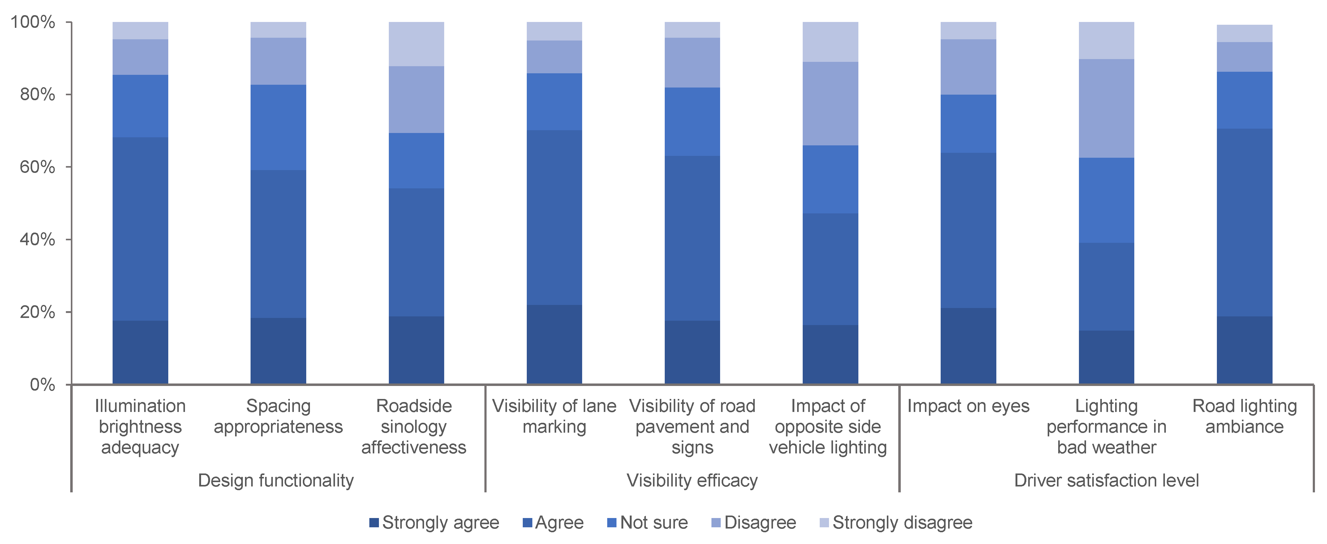 Applsci 13 03333 g005