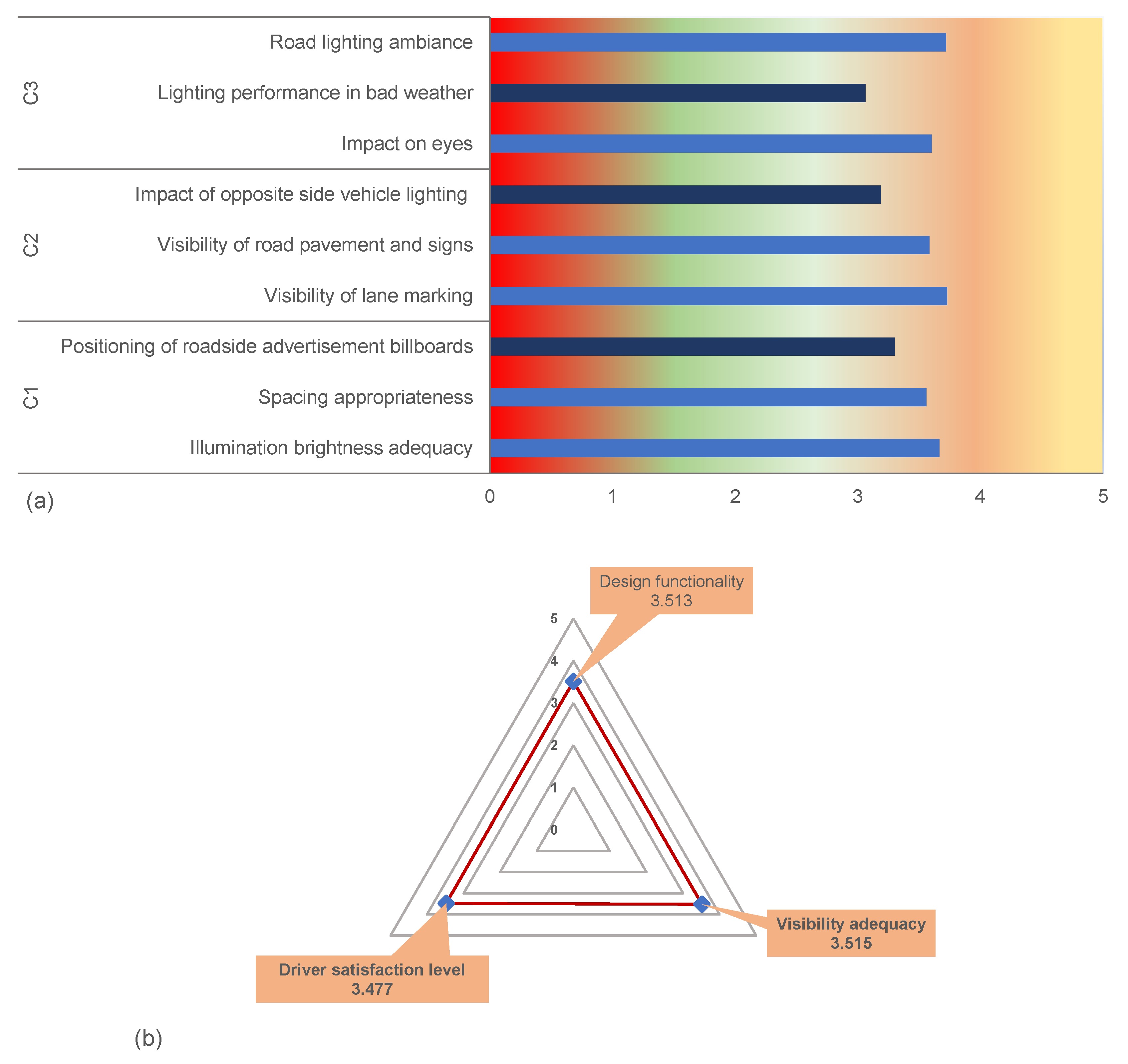 Applsci 13 03333 g006