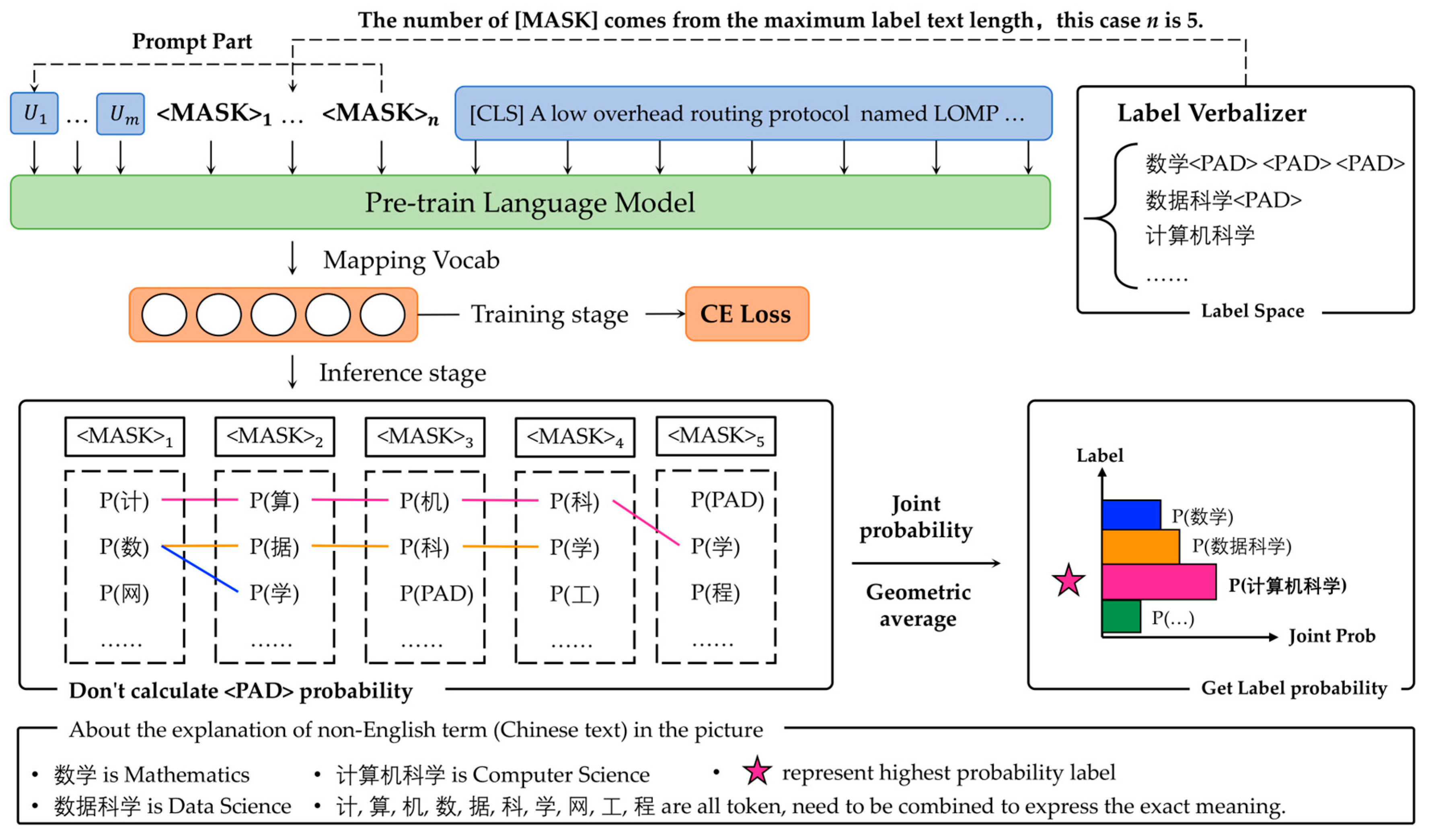 Applsci 13 03334 g001