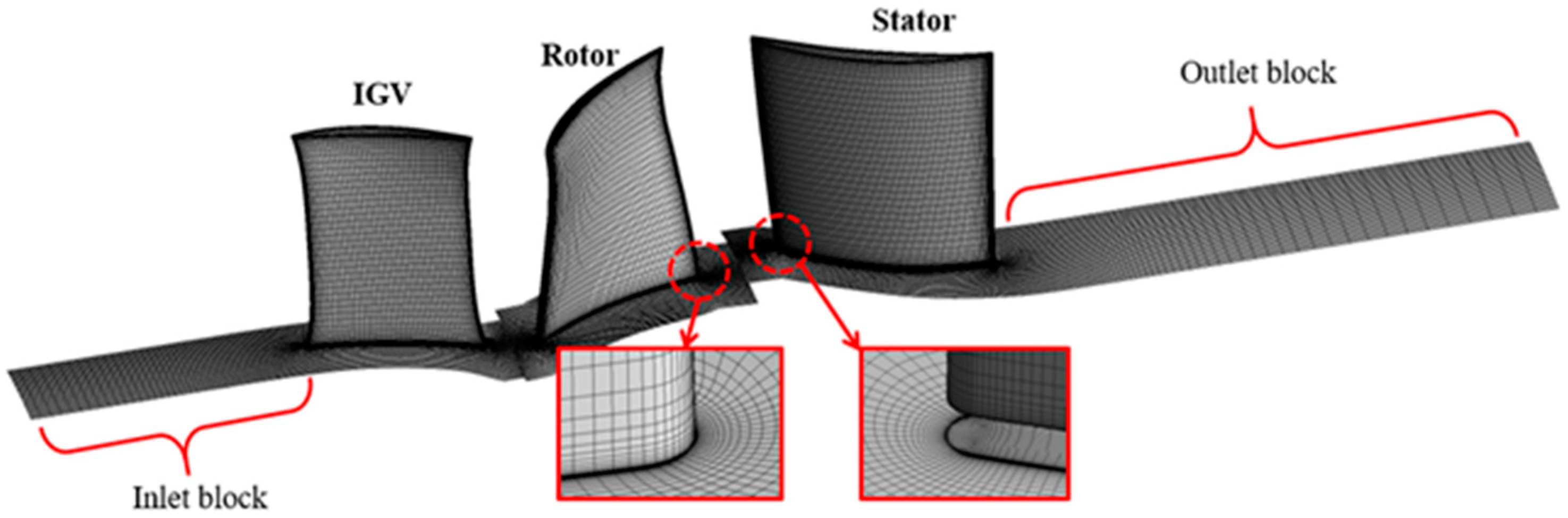 Applsci 13 03335 g002