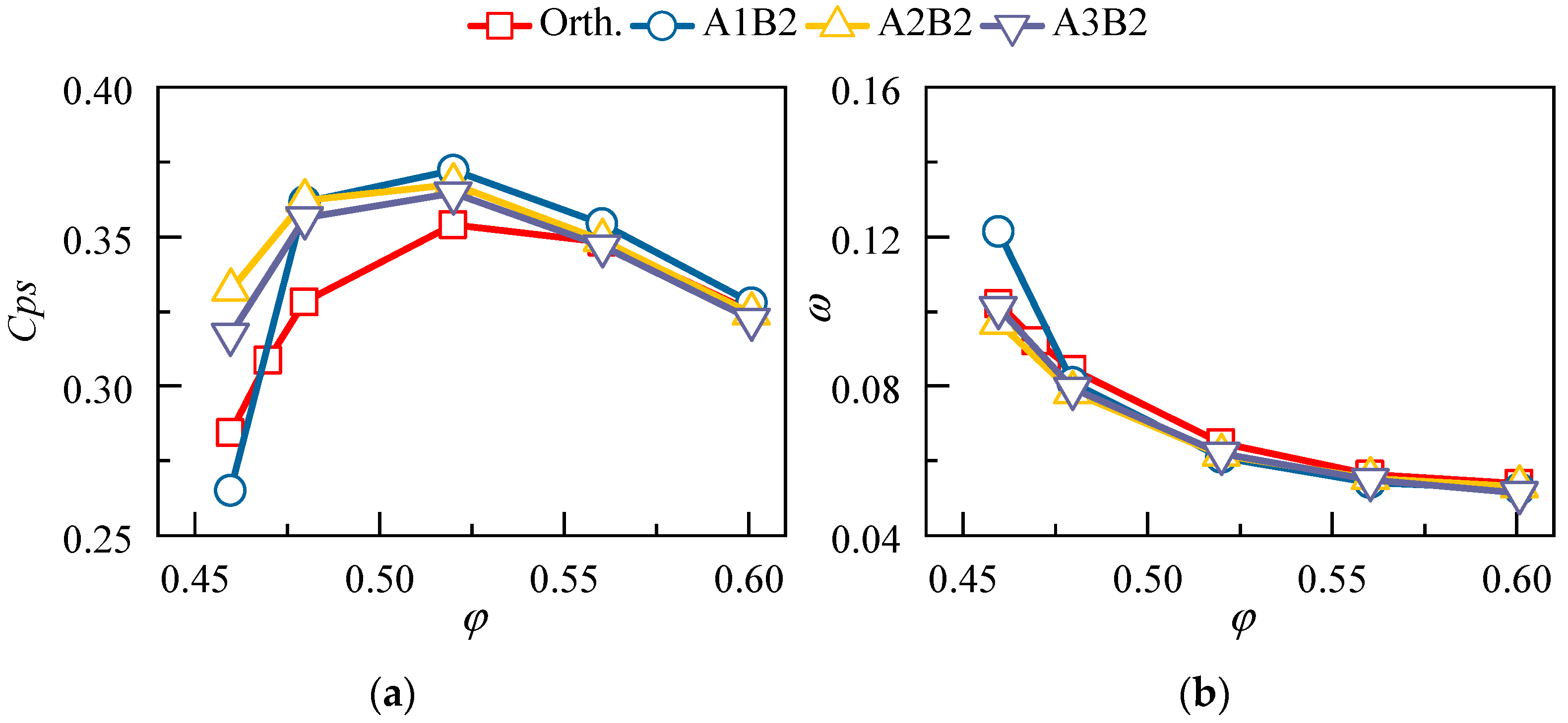 Applsci 13 03335 g005