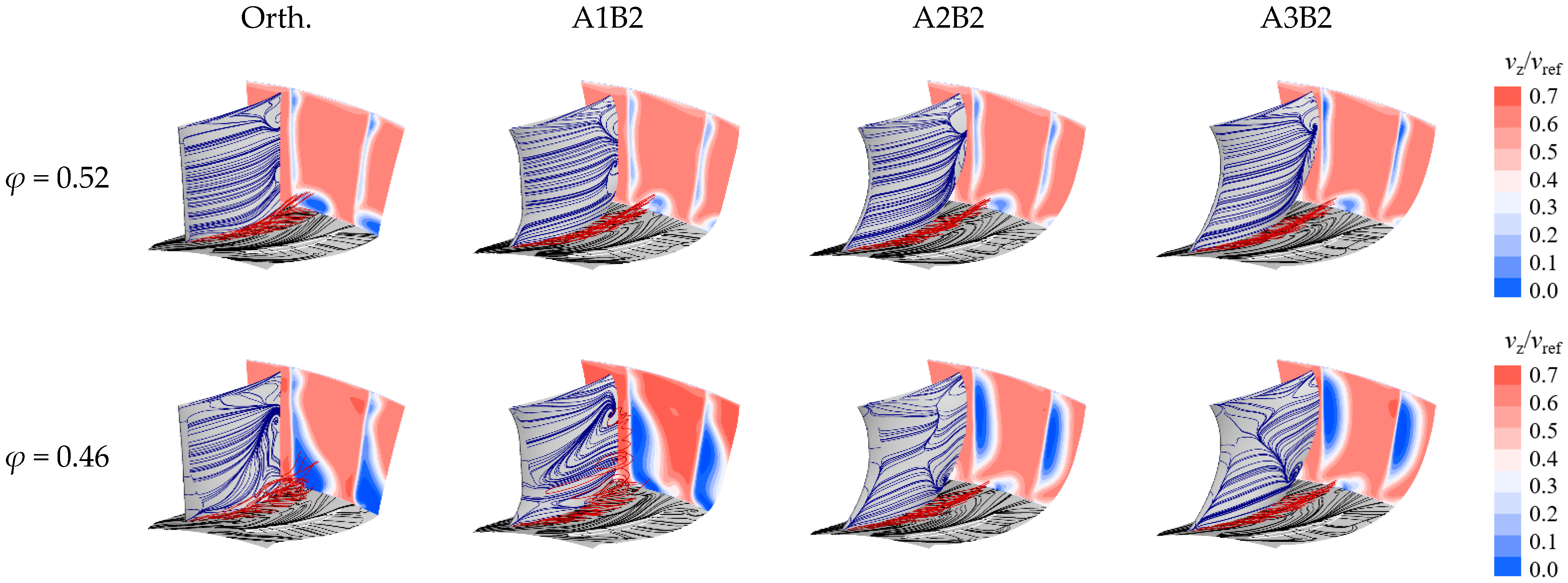 Applsci 13 03335 g006