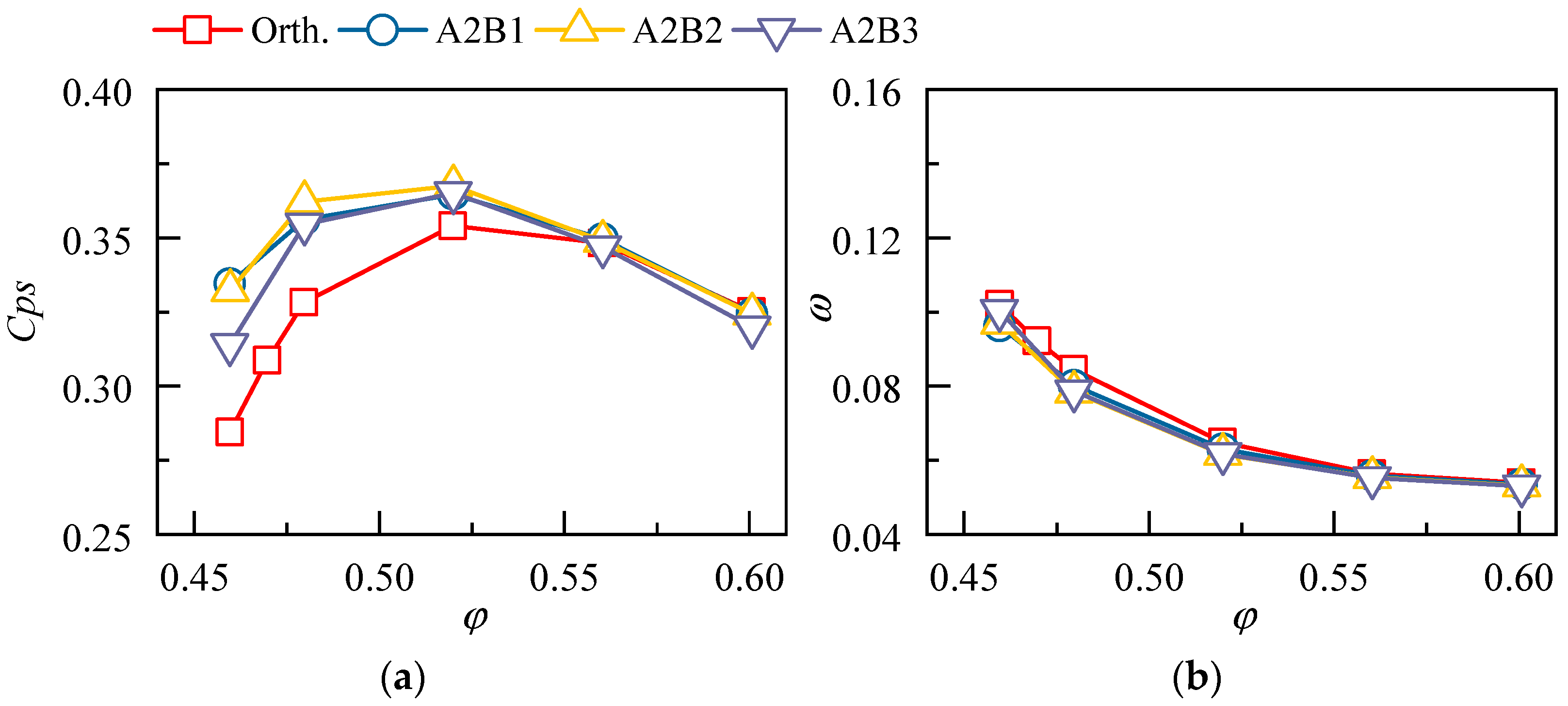 Applsci 13 03335 g010