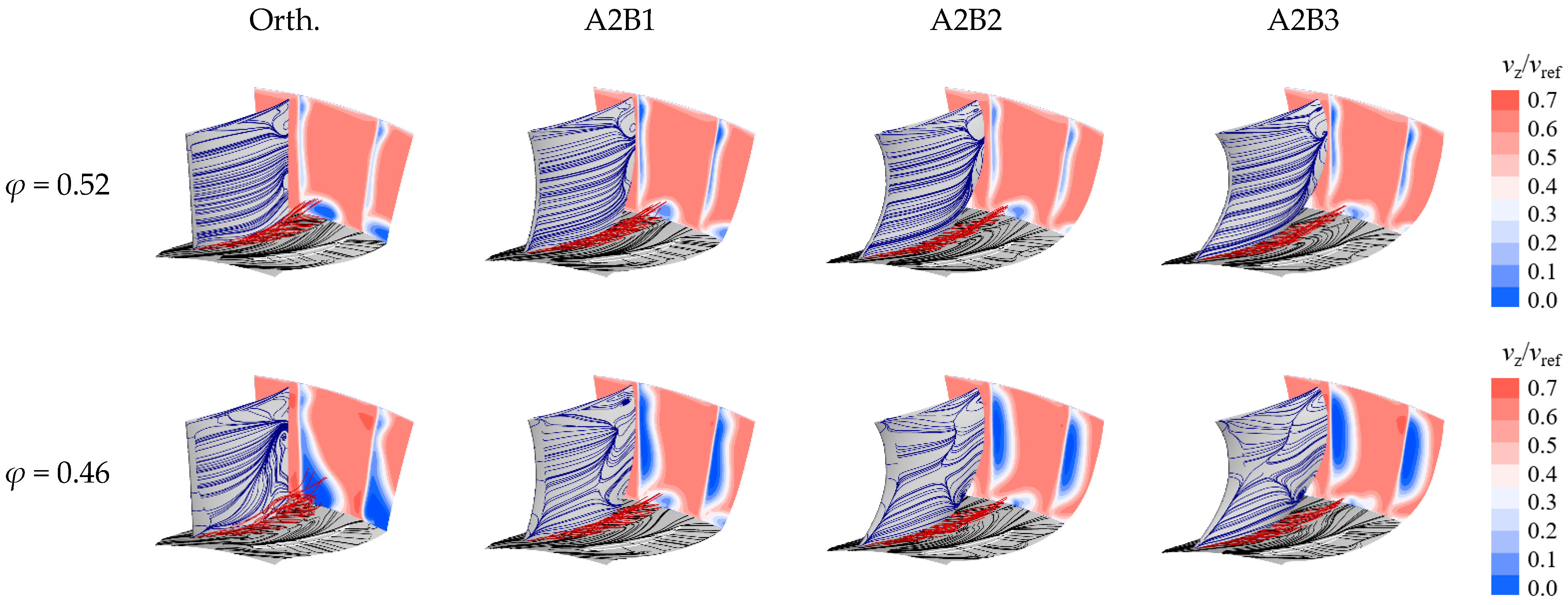 Applsci 13 03335 g011