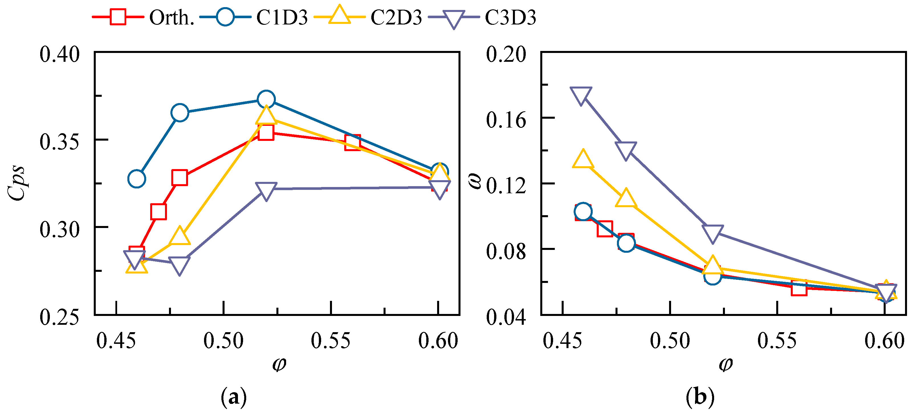 Applsci 13 03335 g015