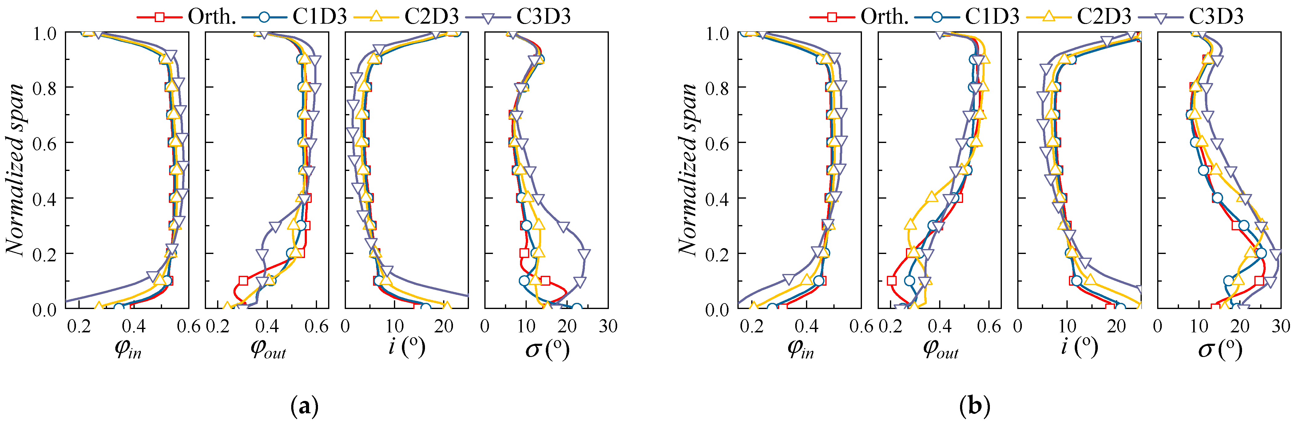 Applsci 13 03335 g017