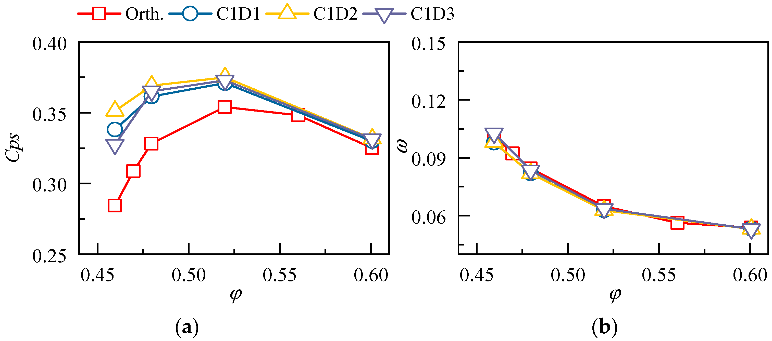 Applsci 13 03335 g020