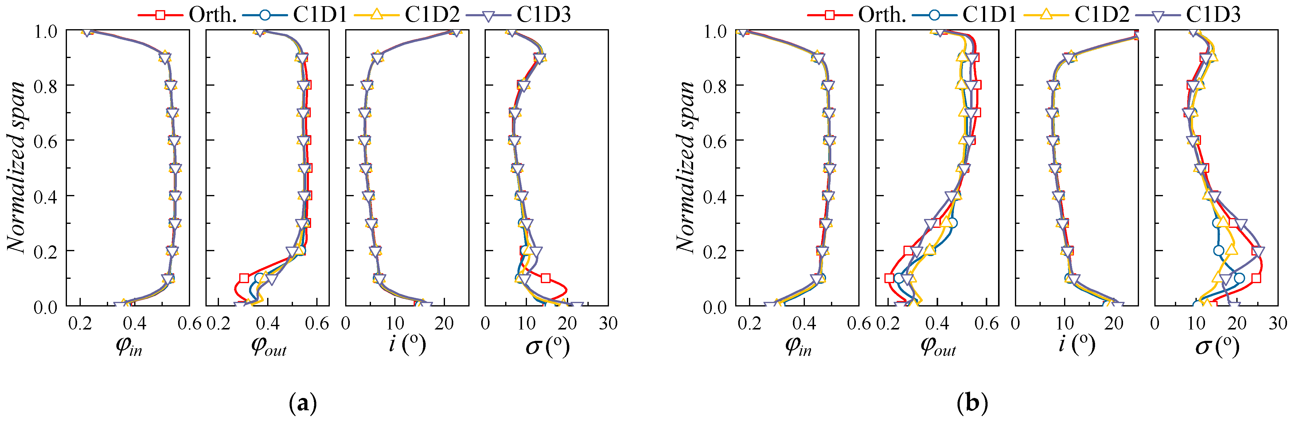Applsci 13 03335 g022
