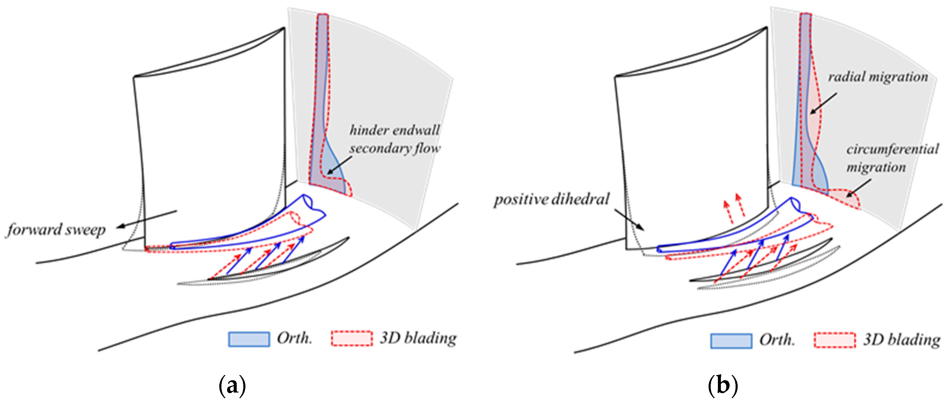 Applsci 13 03335 g024