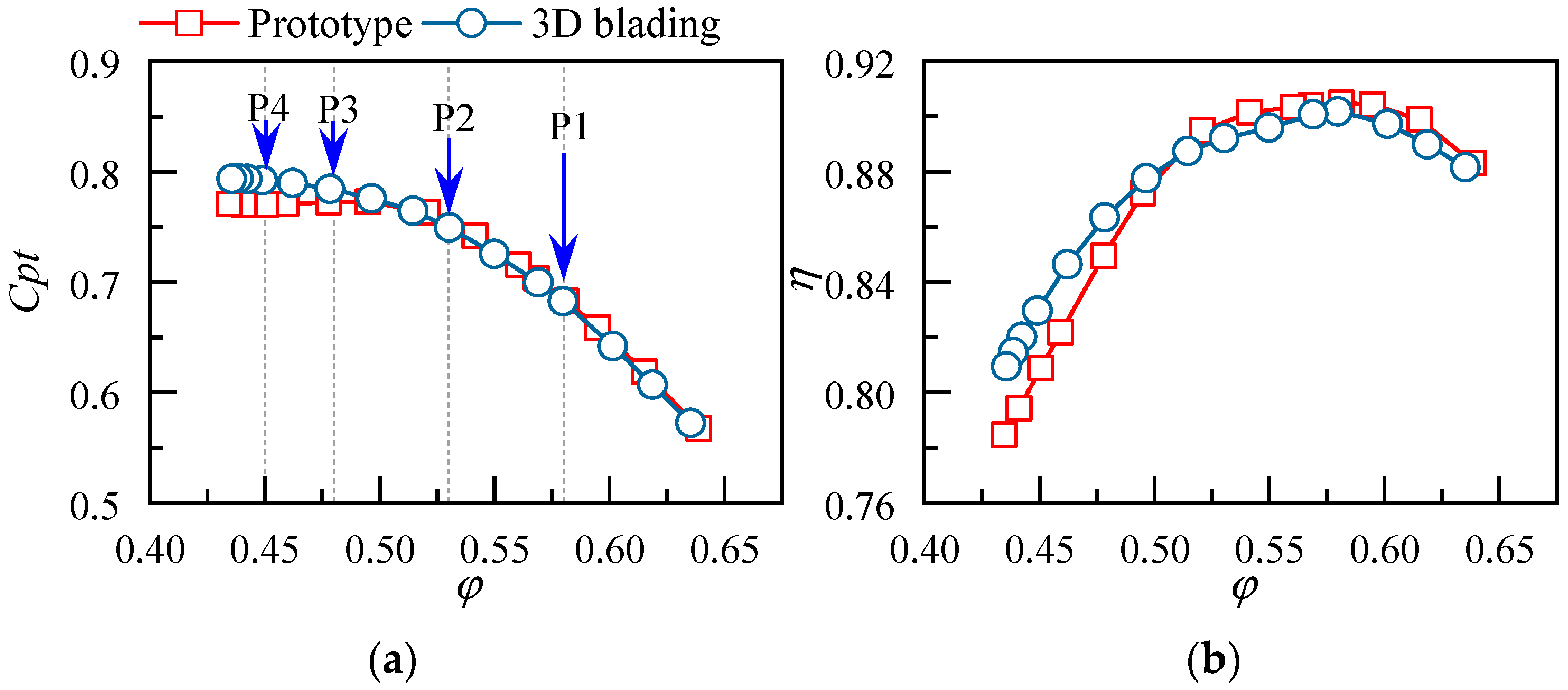 Applsci 13 03335 g030
