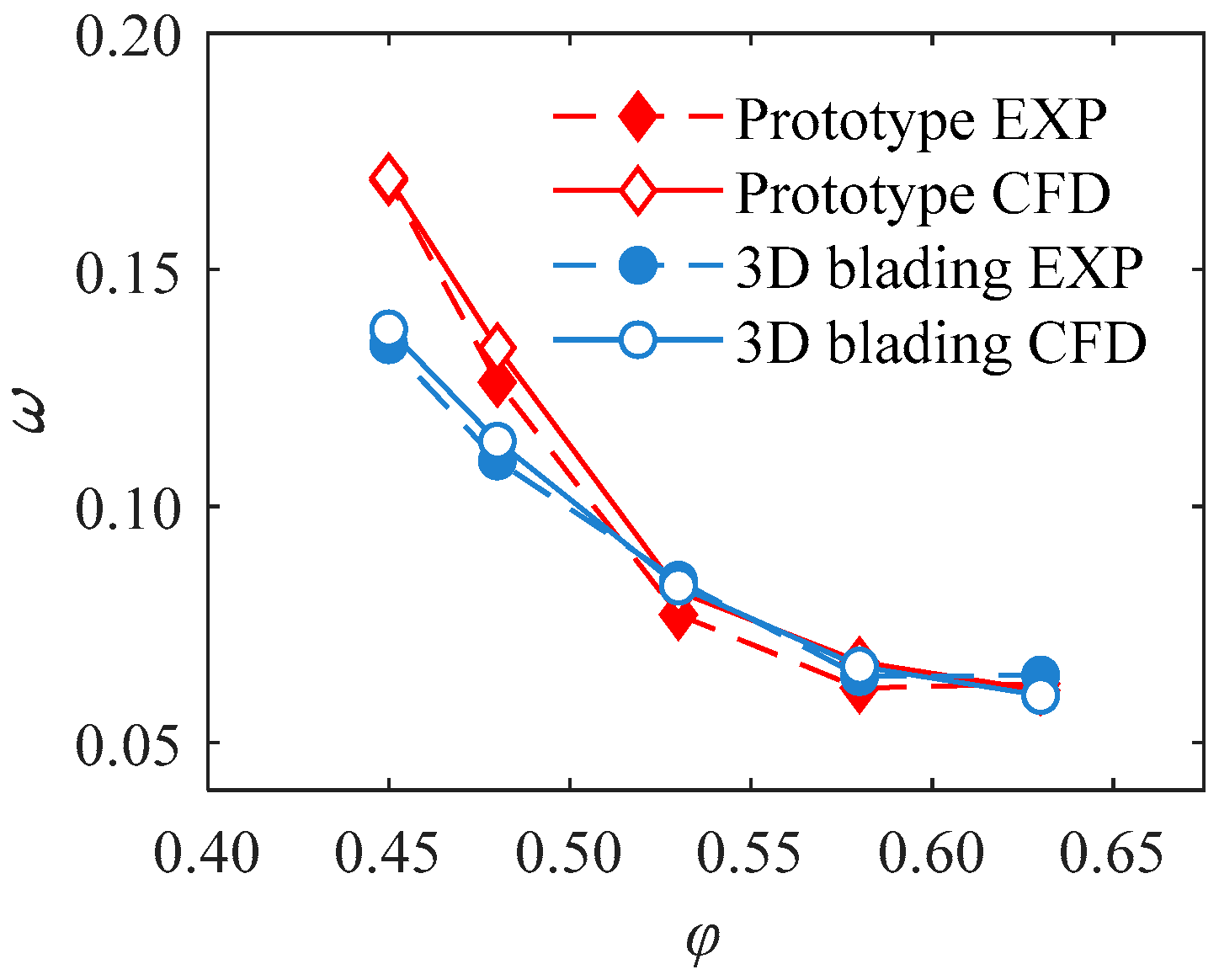 Applsci 13 03335 g031