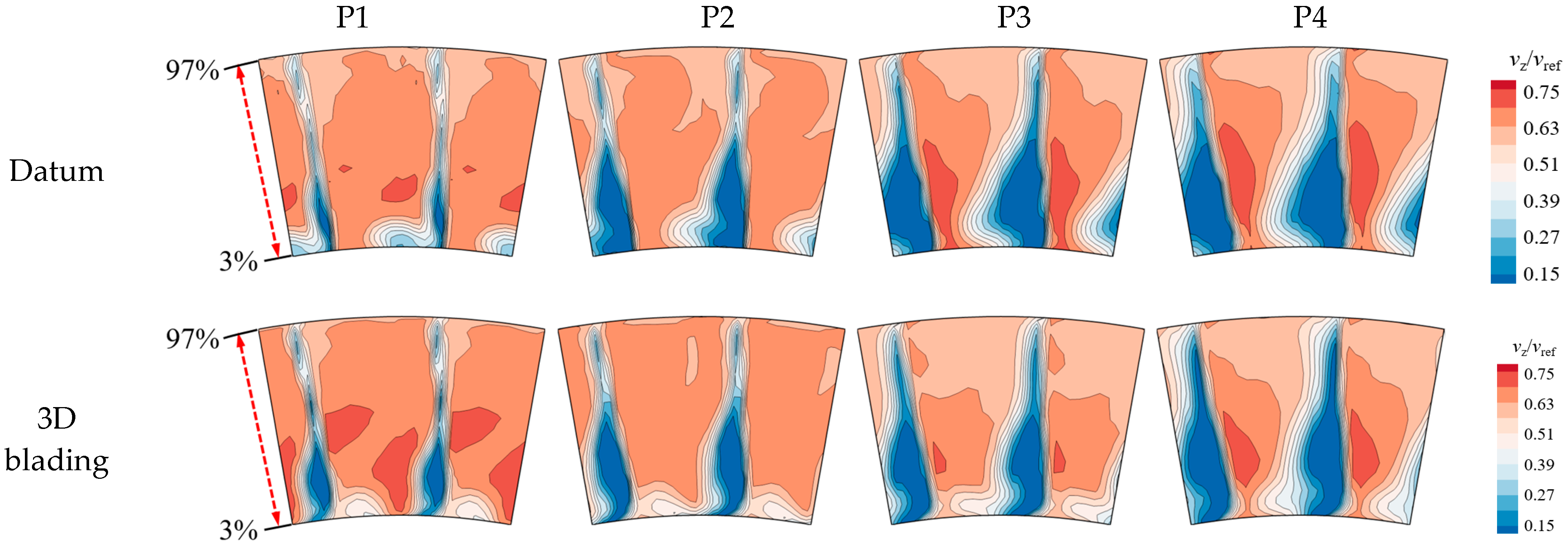 Applsci 13 03335 g036