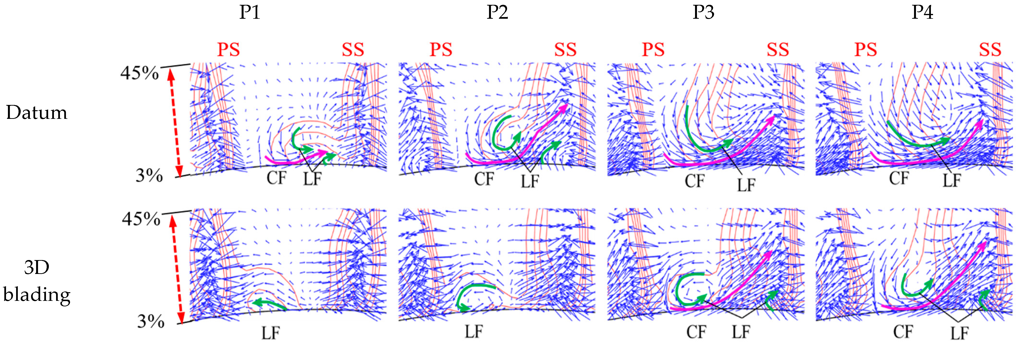Applsci 13 03335 g037