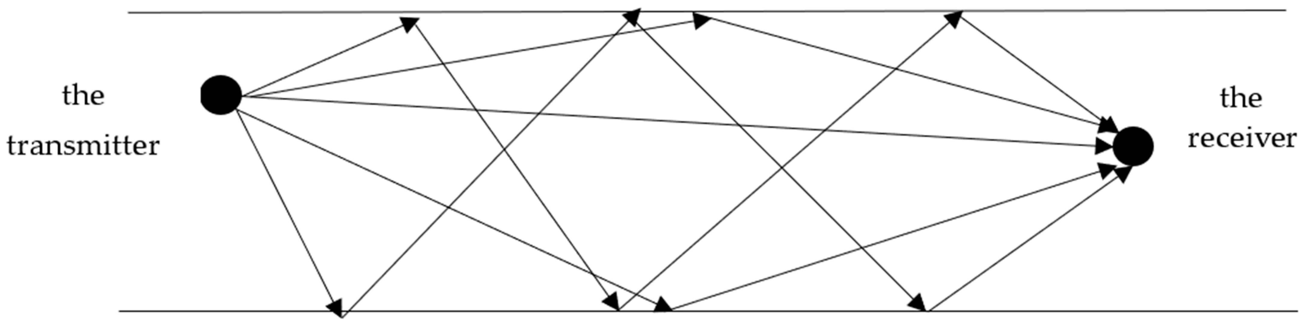 Applsci 13 03339 g001