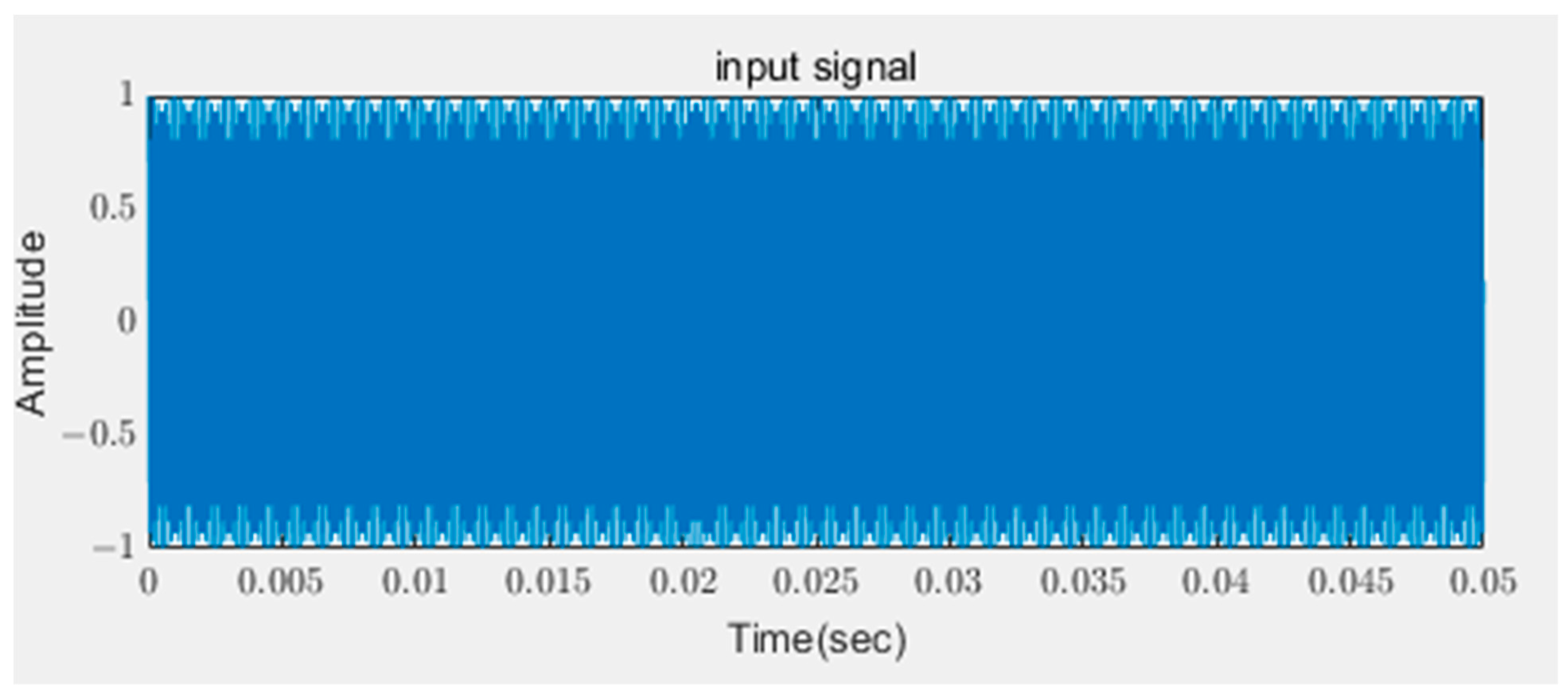 Applsci 13 03339 g007