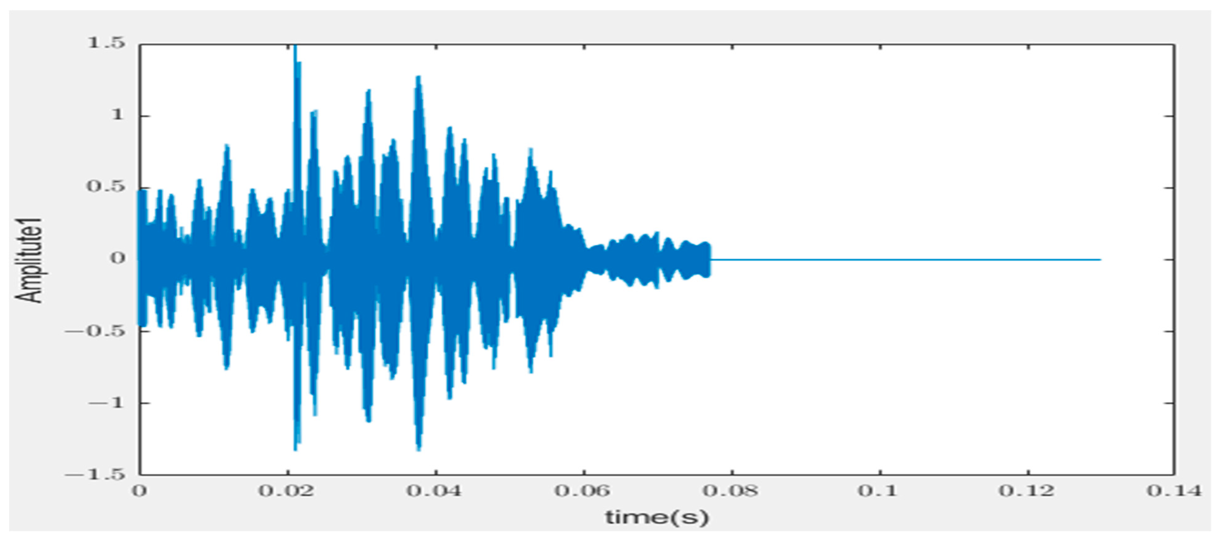 Applsci 13 03339 g008