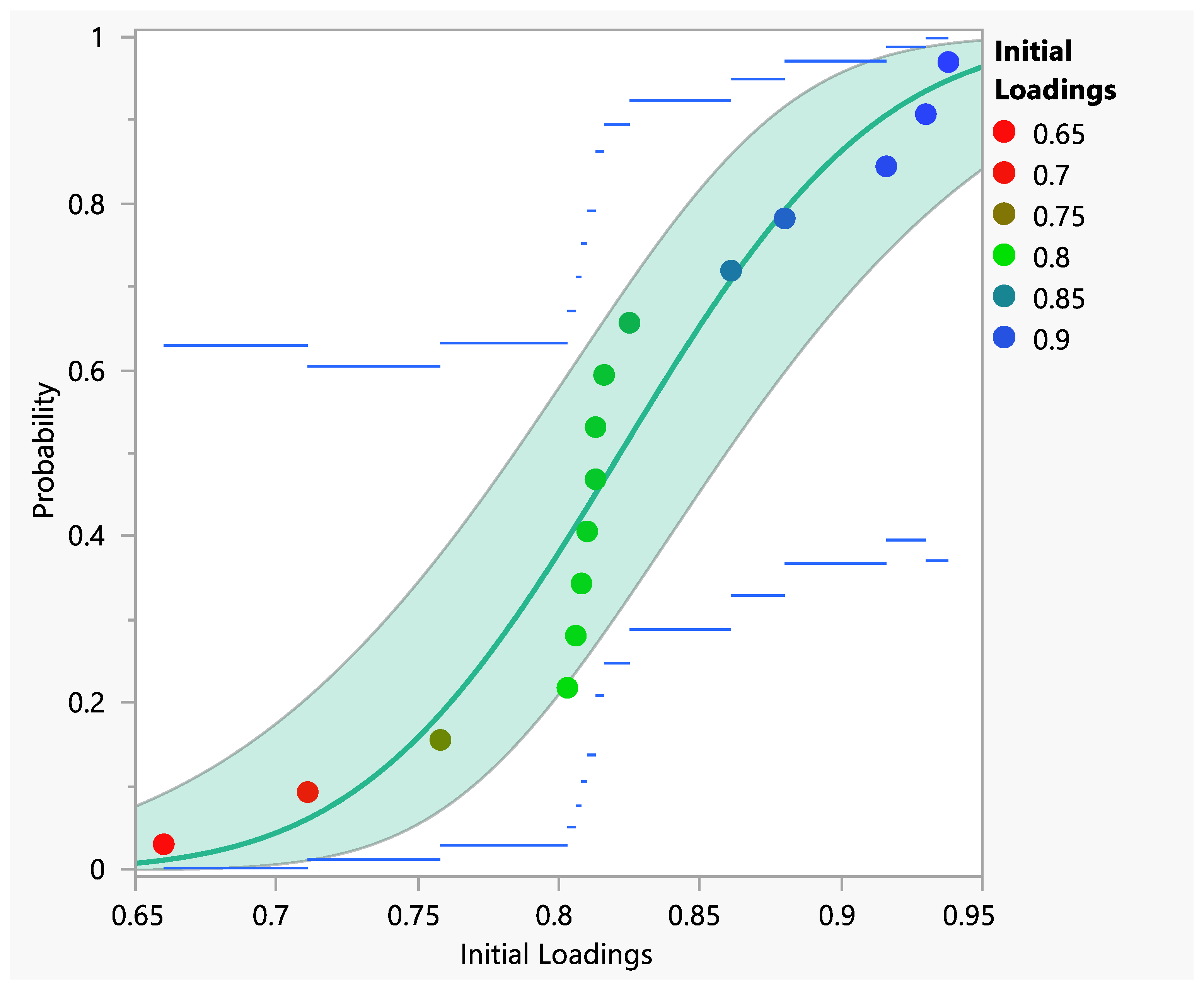 Applsci 13 03340 g004 Applsci 13 03340 g004