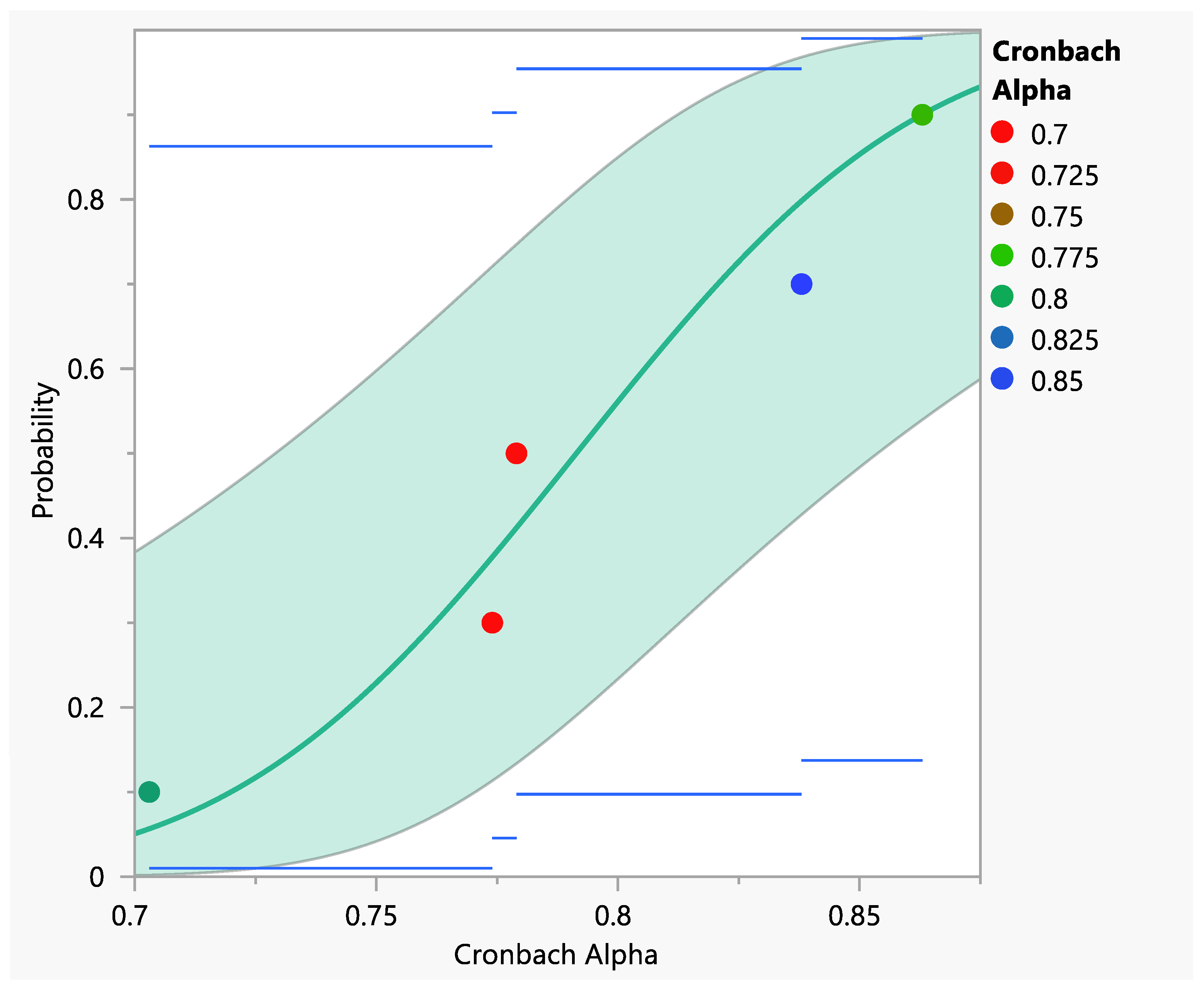 Applsci 13 03340 g005 Applsci 13 03340 g005