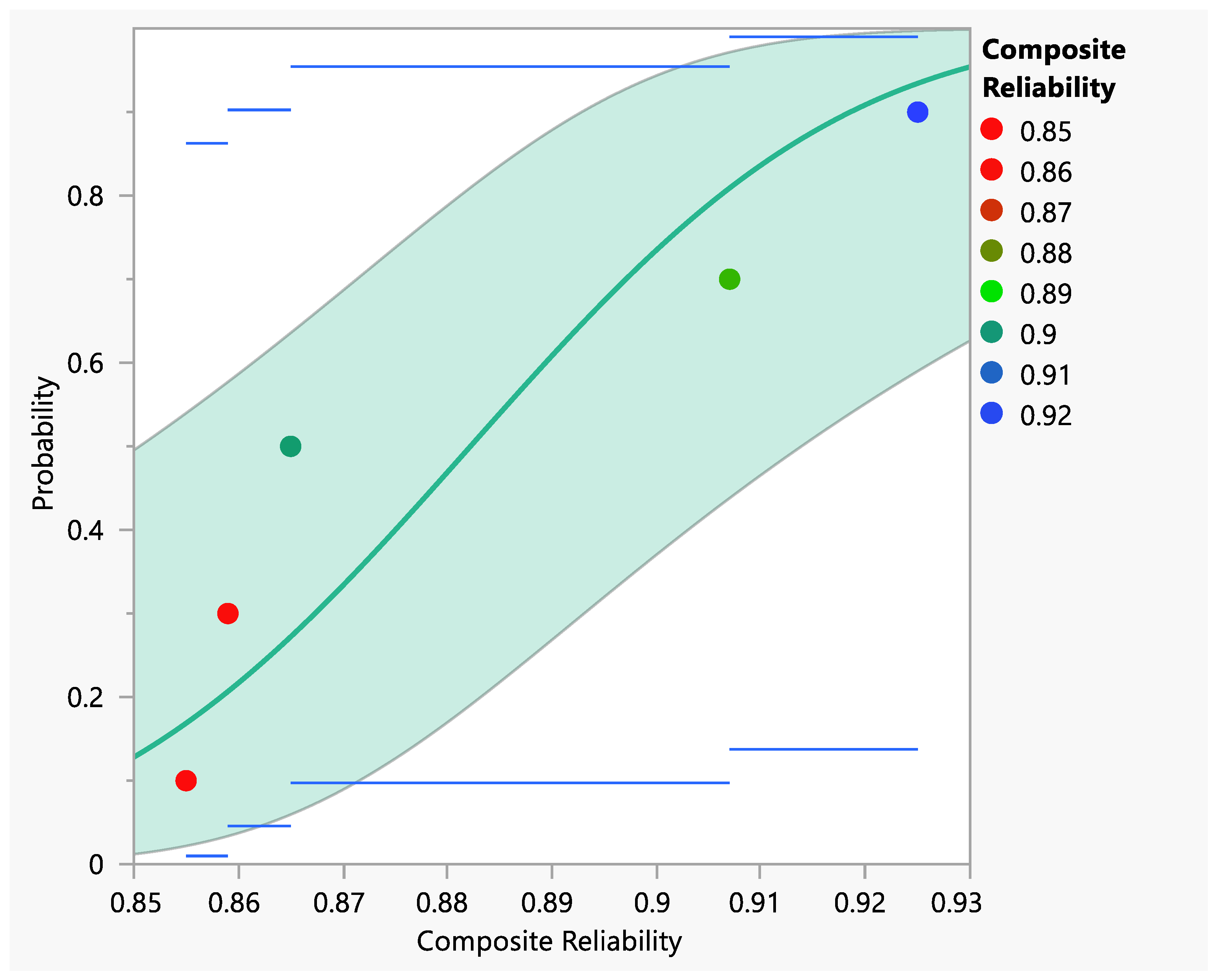 Applsci 13 03340 g006 Applsci 13 03340 g006