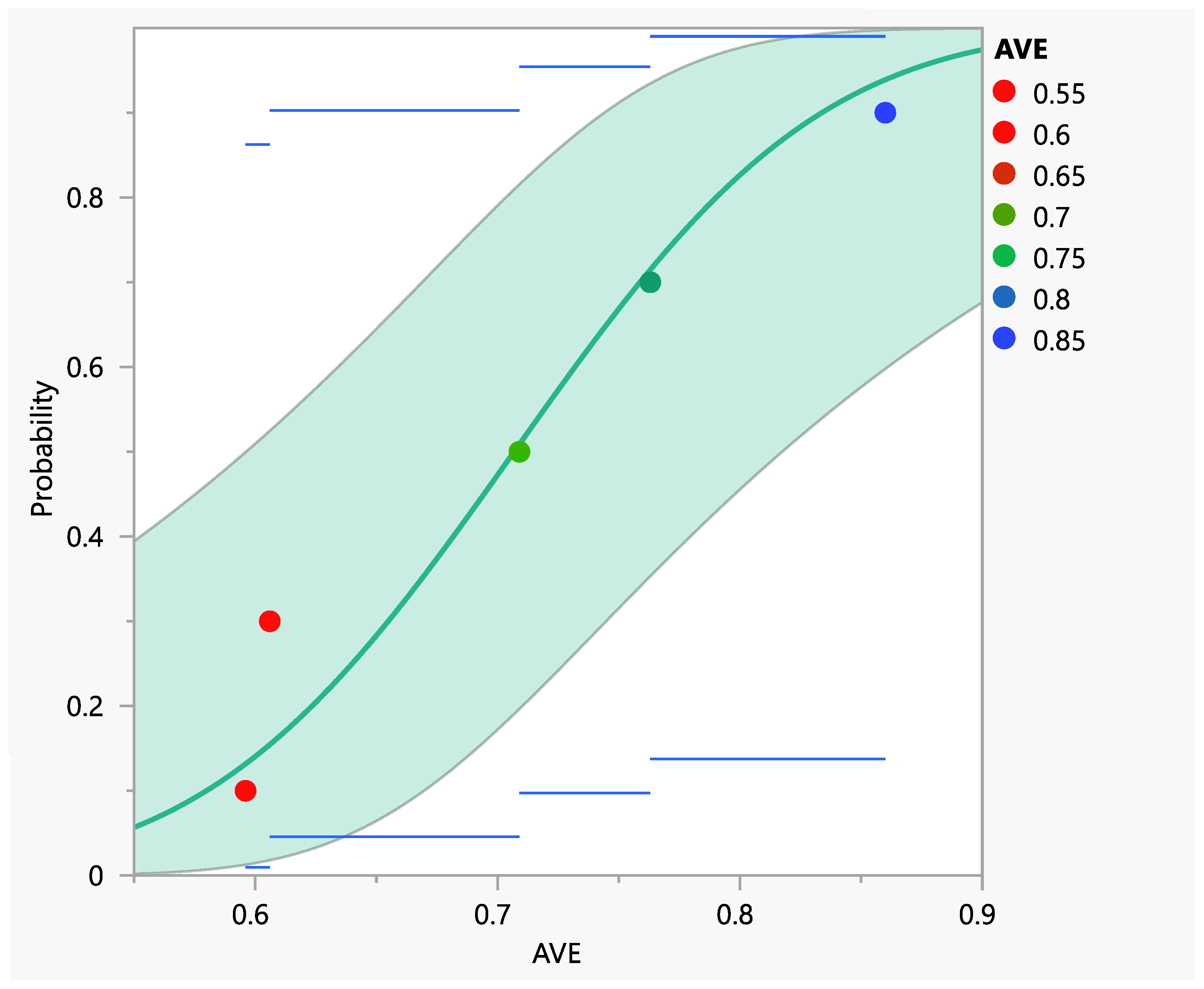 Applsci 13 03340 g007 Applsci 13 03340 g007