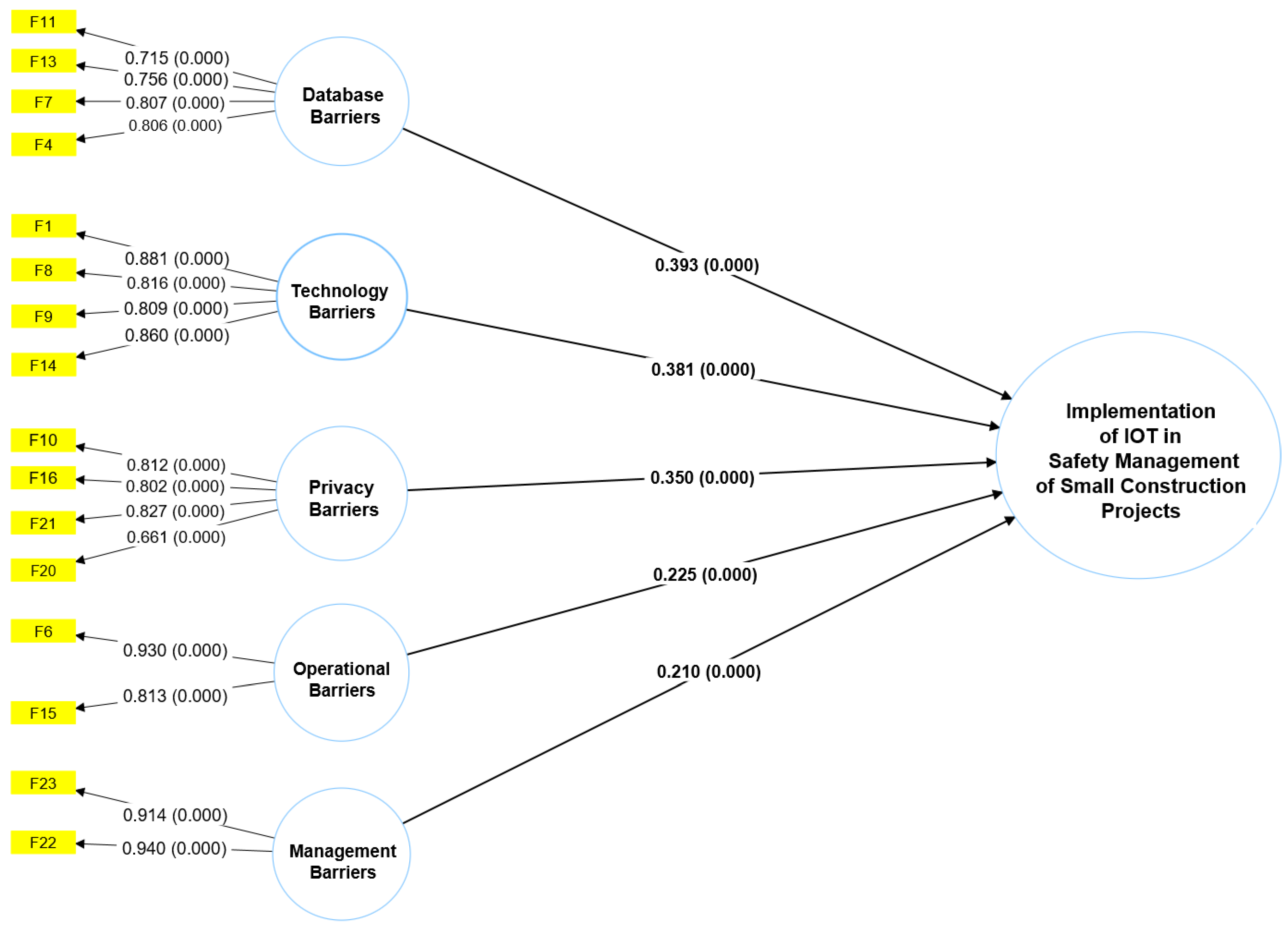 Applsci 13 03340 g008 Applsci 13 03340 g008