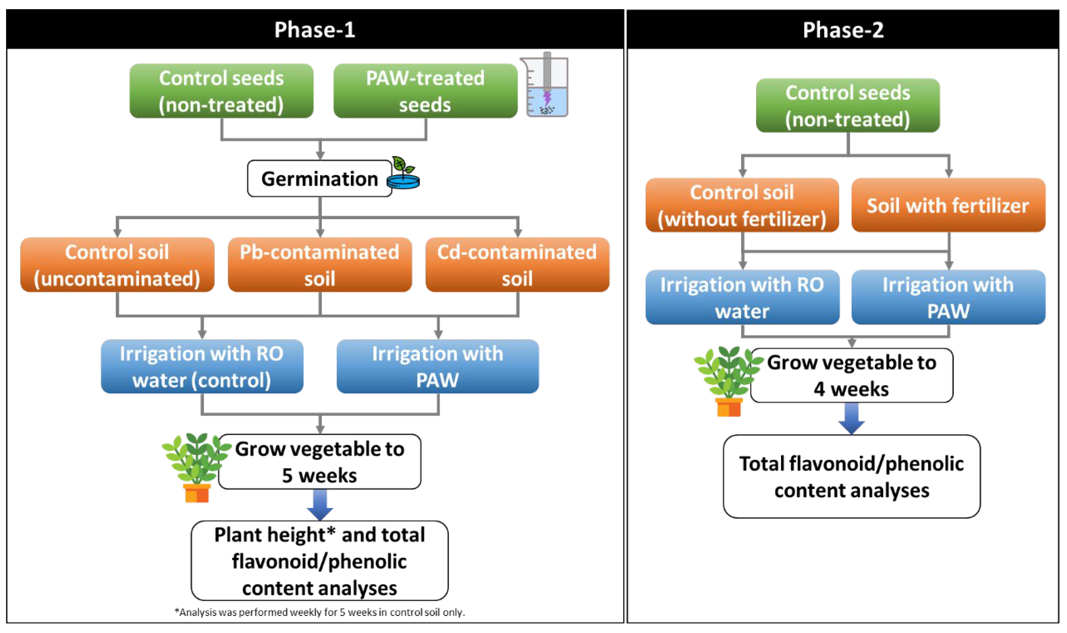 Applsci 13 03341 g002 Applsci 13 03341 g002