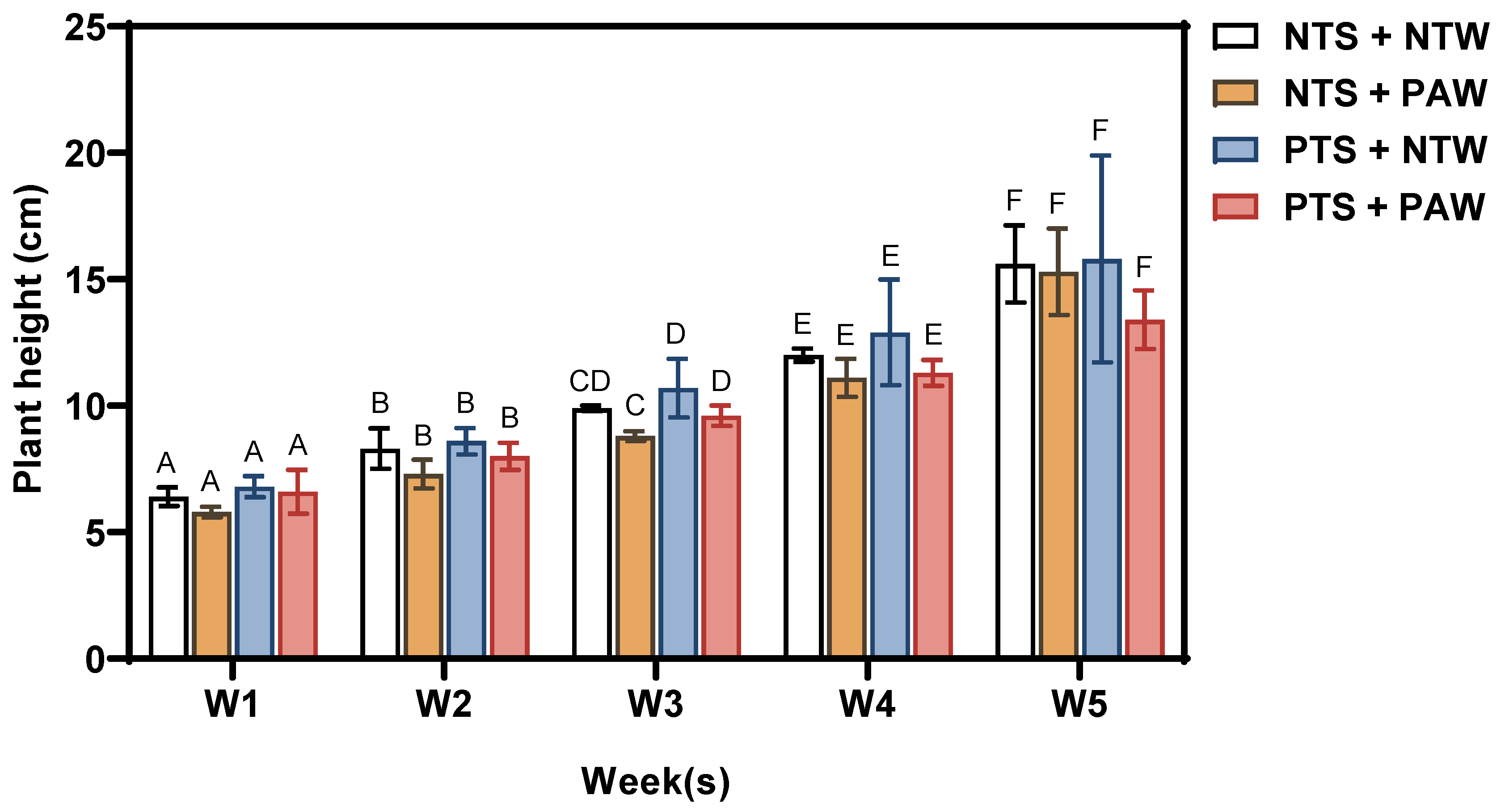 Applsci 13 03341 g003 Applsci 13 03341 g003