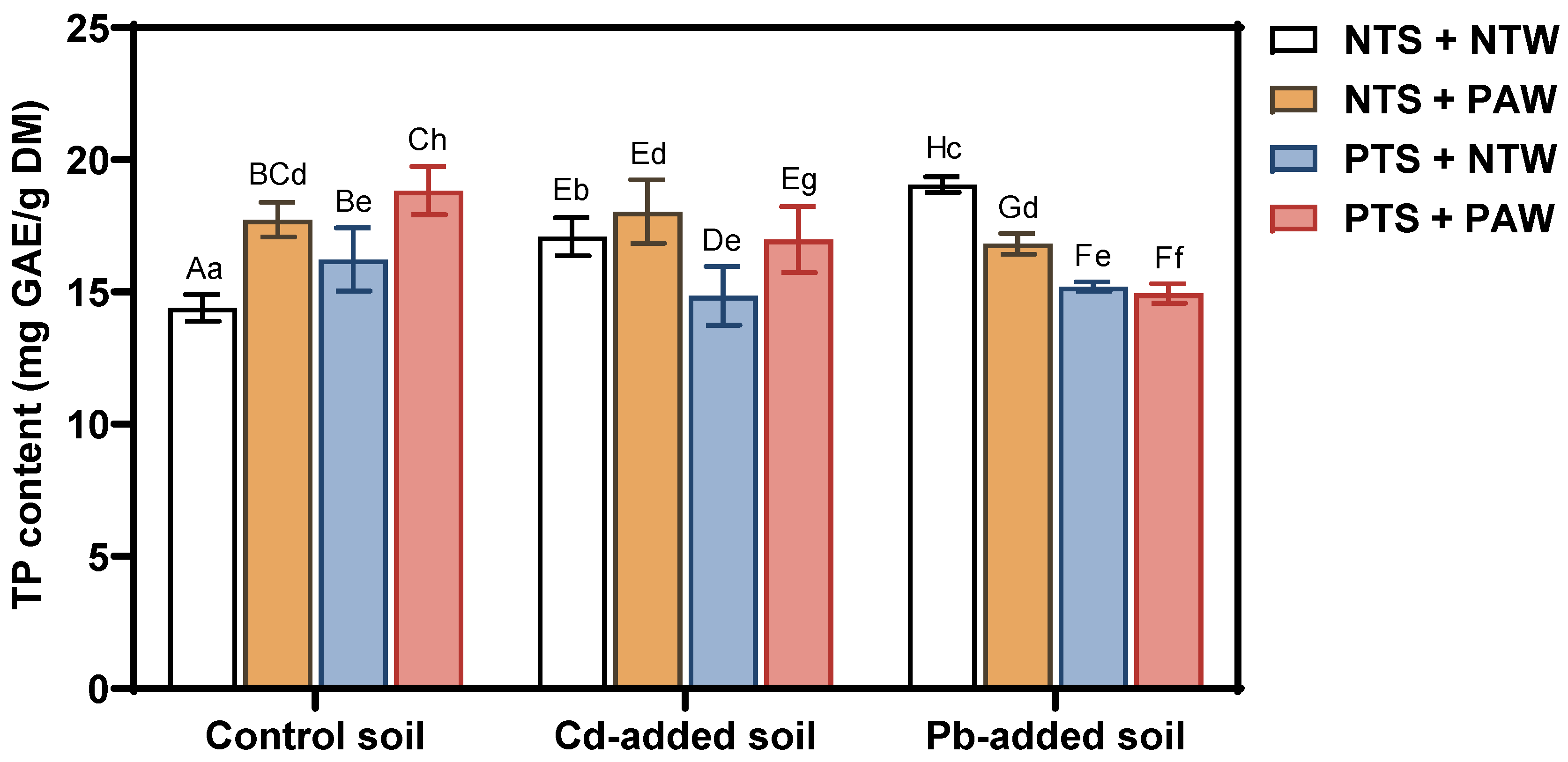 Applsci 13 03341 g004 Applsci 13 03341 g004