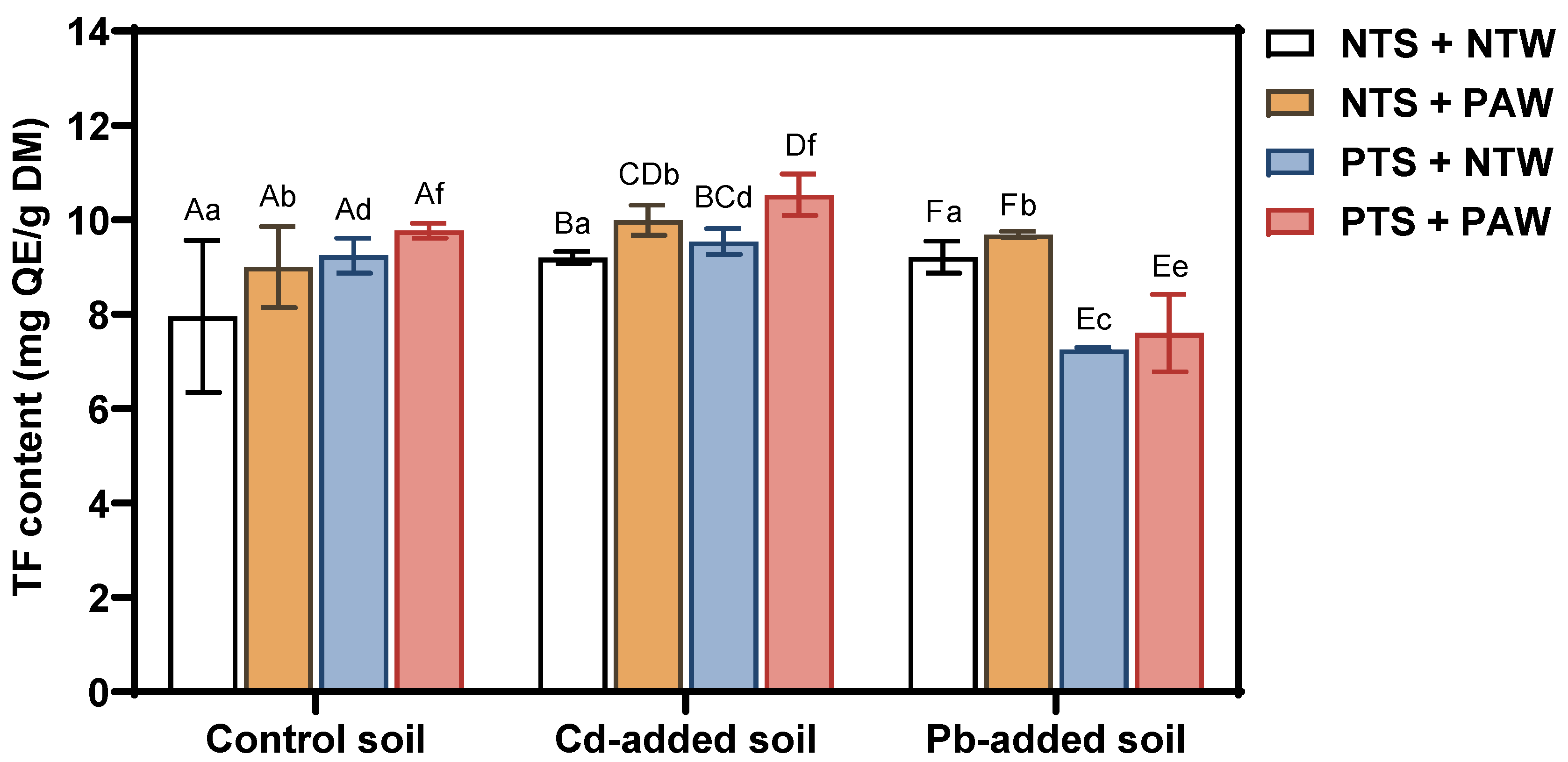 Applsci 13 03341 g005 Applsci 13 03341 g005