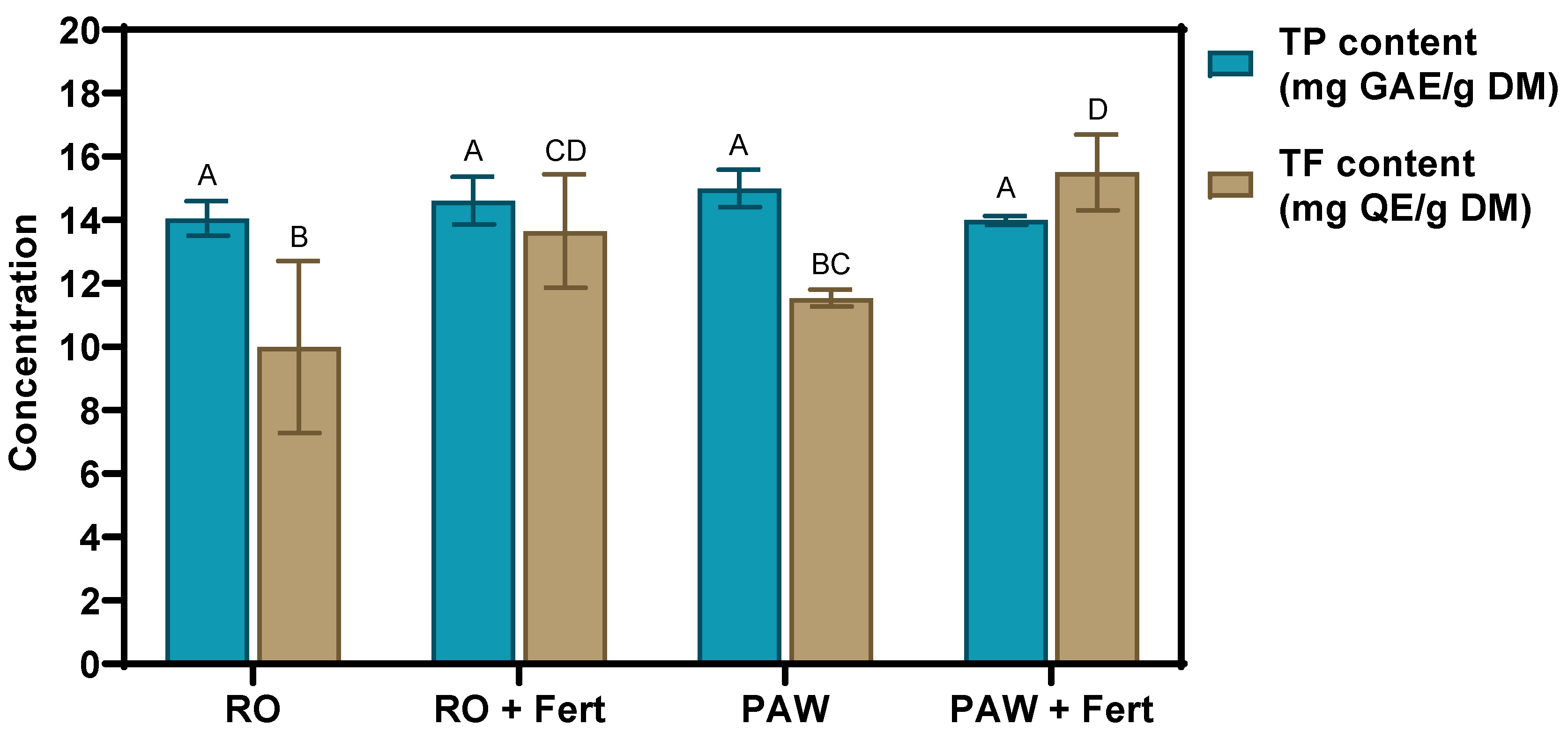 Applsci 13 03341 g006 Applsci 13 03341 g006